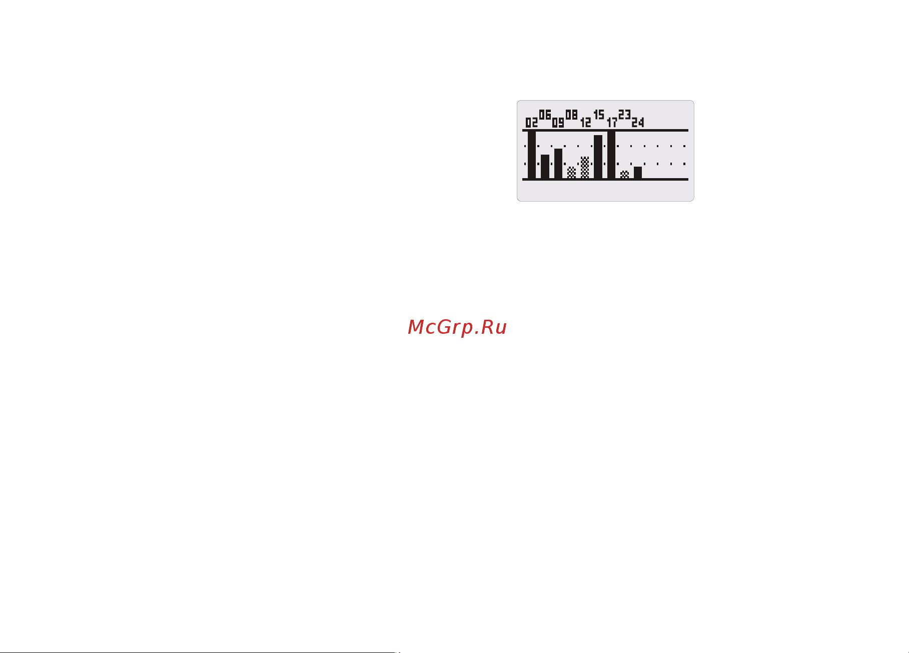 Benefon Track One [181/204] Статус спутников