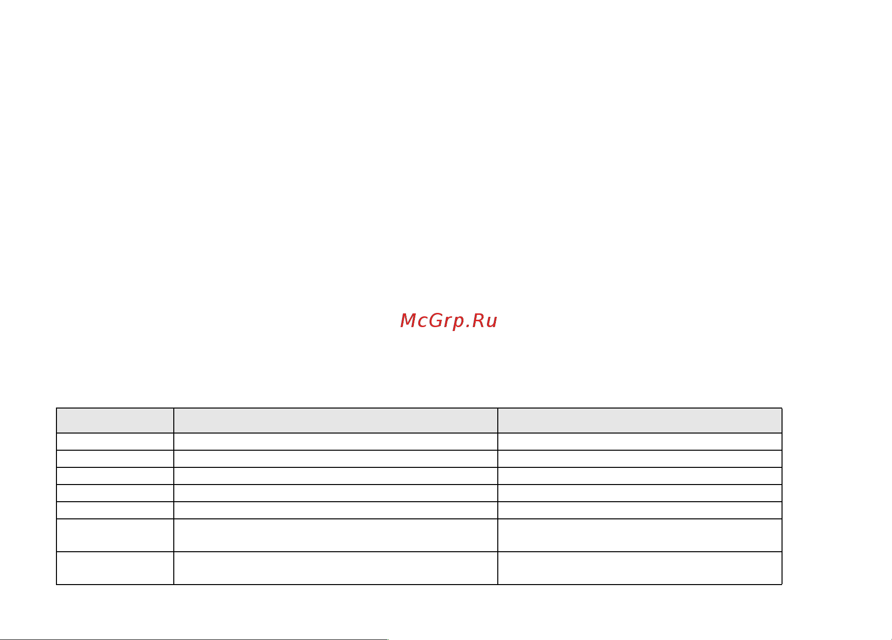 Benefon Track One [6/204] Г ок