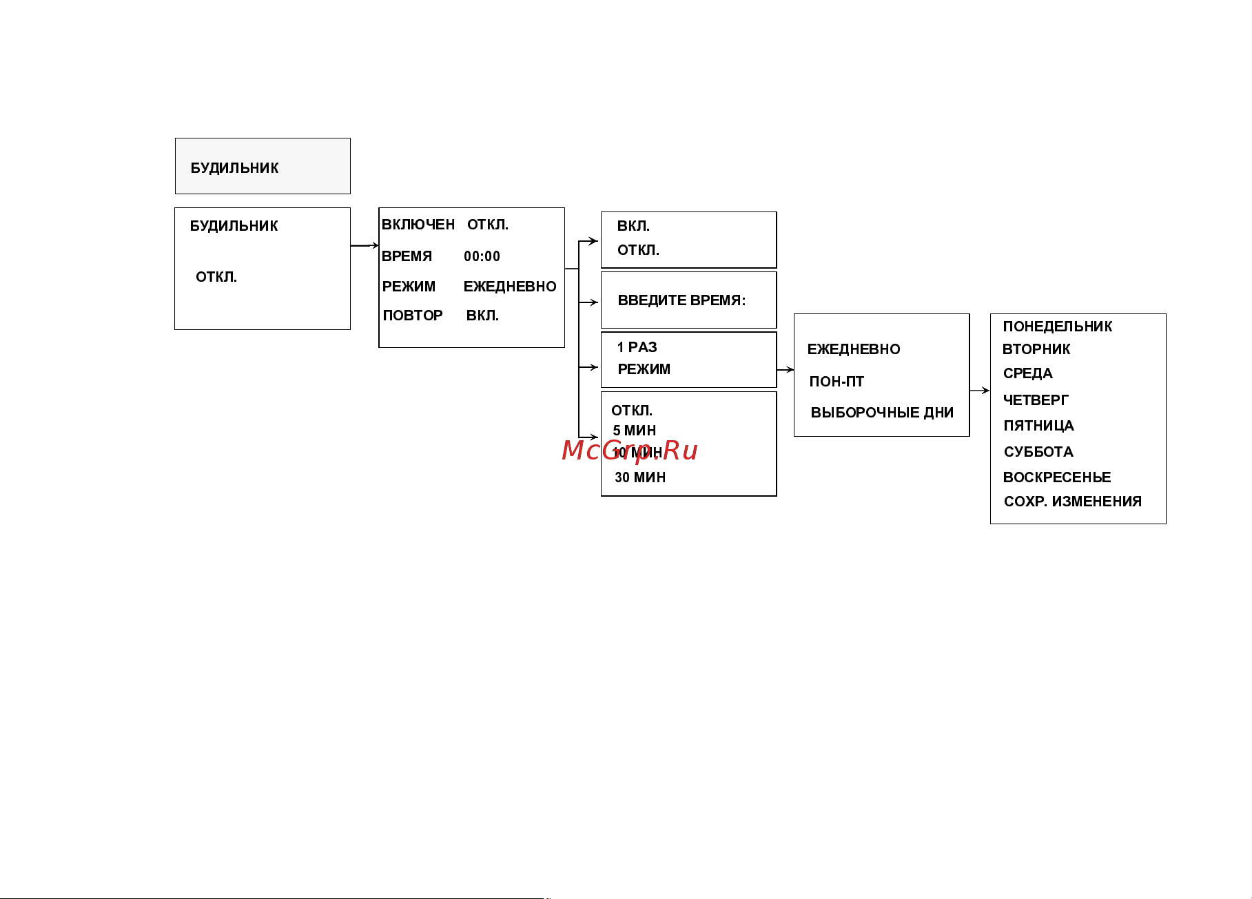 Benefon Q [57/174] Будильник