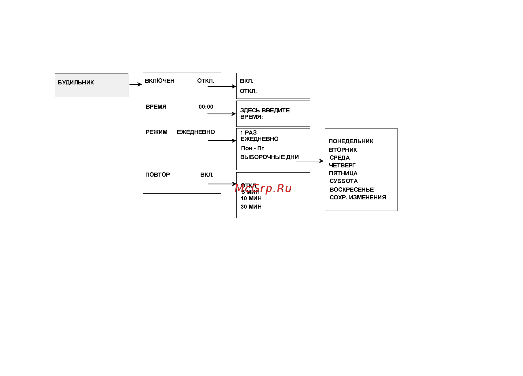 Benefon Exion [62/159] Будильник
