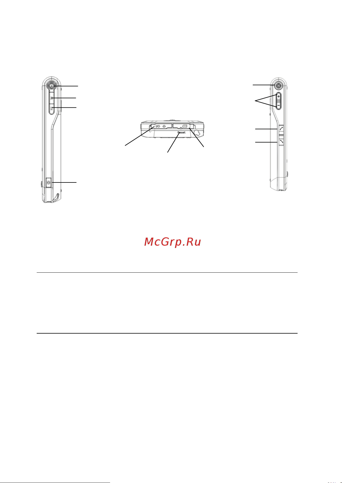 Rovercomputers RoverPC S6 [12/102] Аксессуары