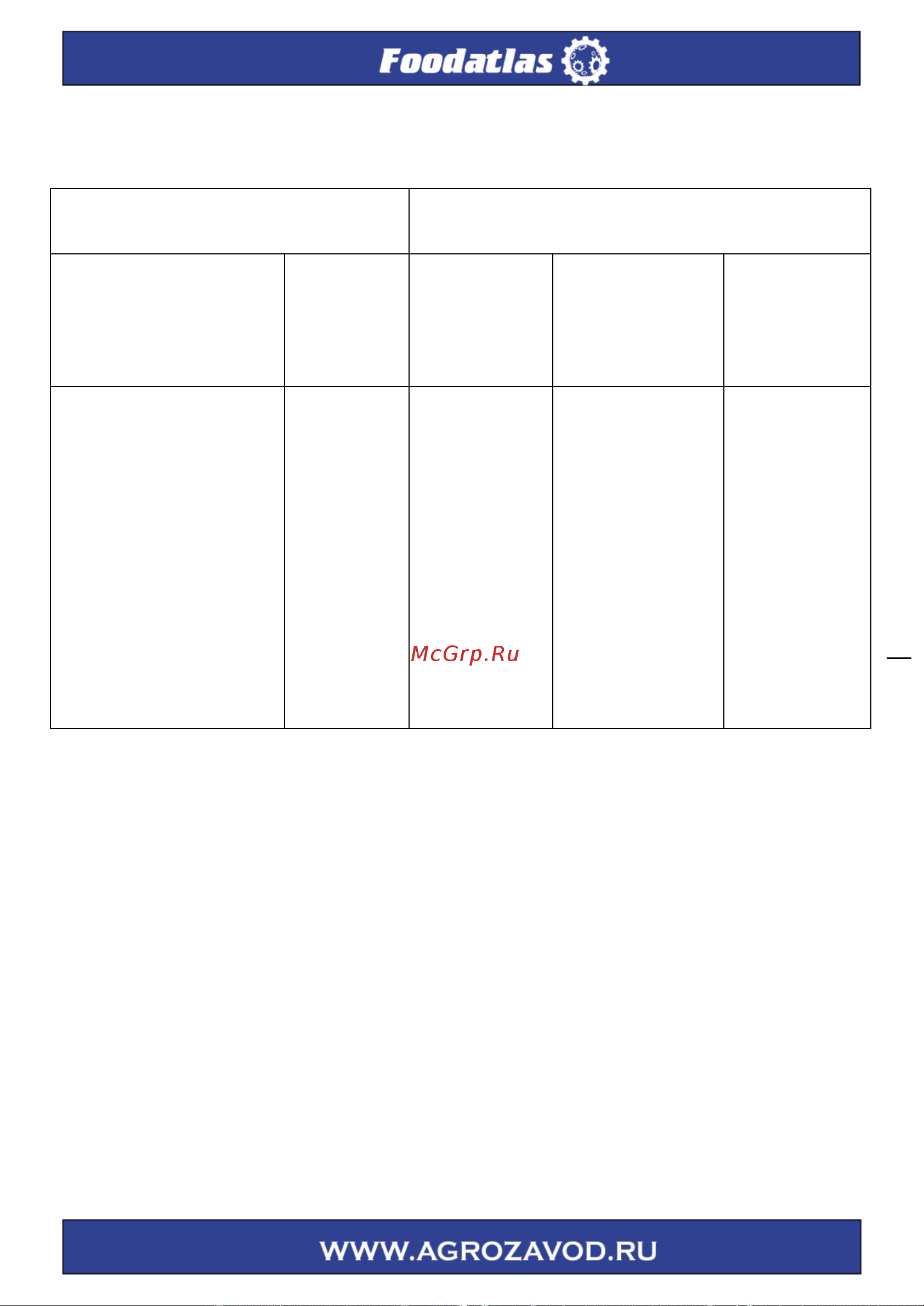 Foodatlas PFS-300 (пластик, 2 мм) Инструкция по эксплуатации онлайн [24/24] 606869