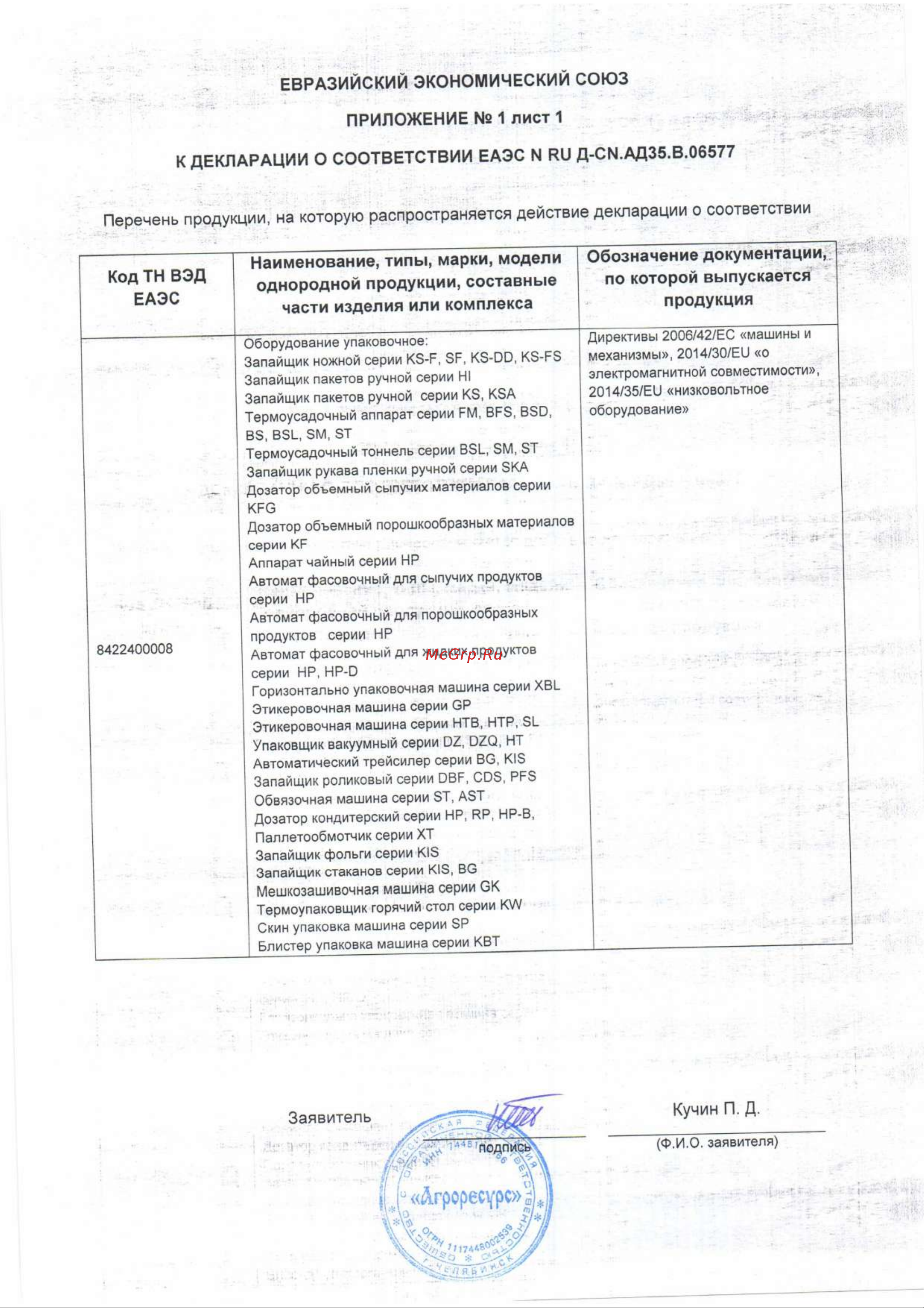 Foodatlas FS-300 [2/3] Еаэс
