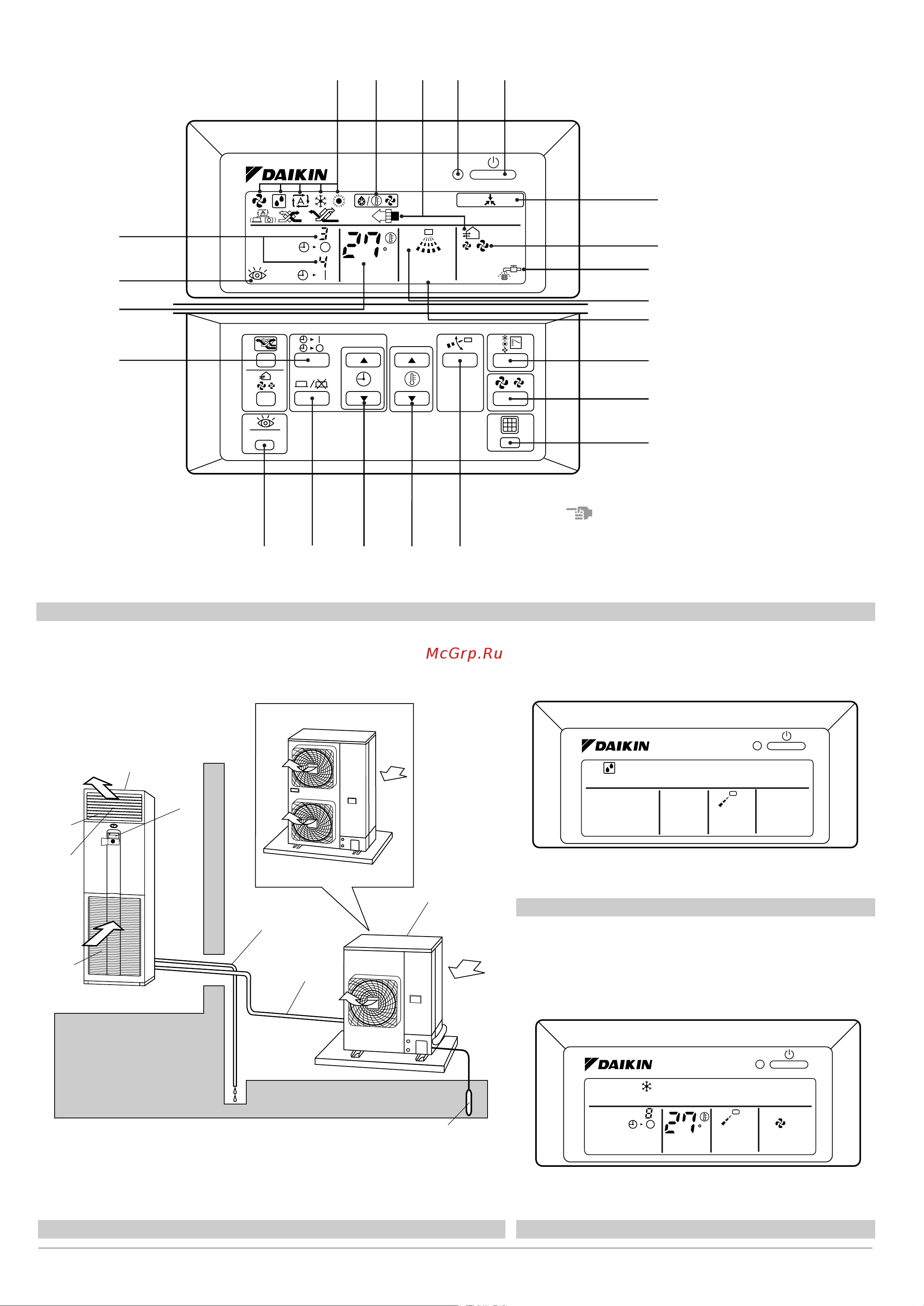 Daikin FVQ125BV1B Инструкция по эксплуатации онлайн [3/20] 606961