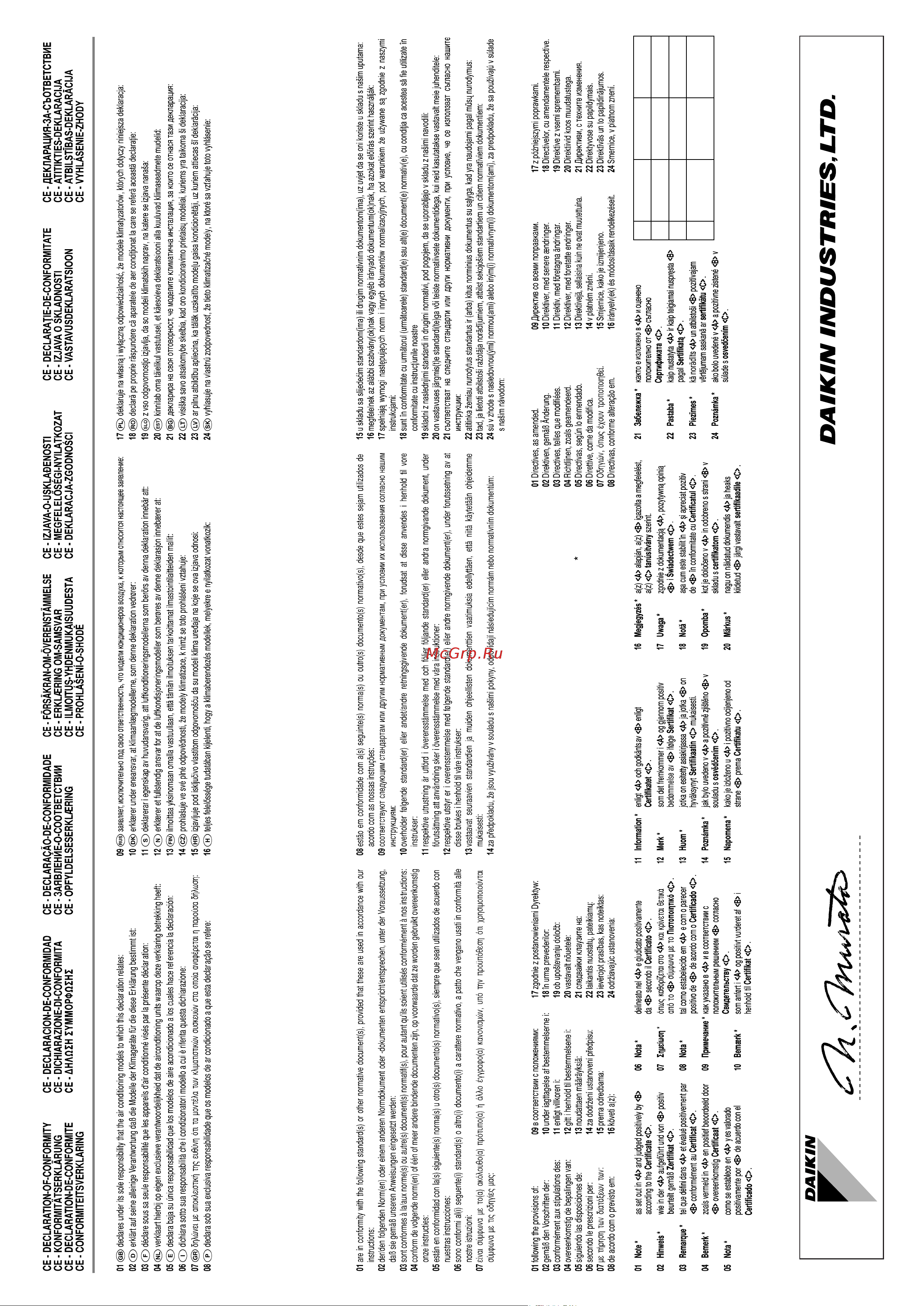 Daikin FVQ100BV1 [2/24] Daikin industries ltd