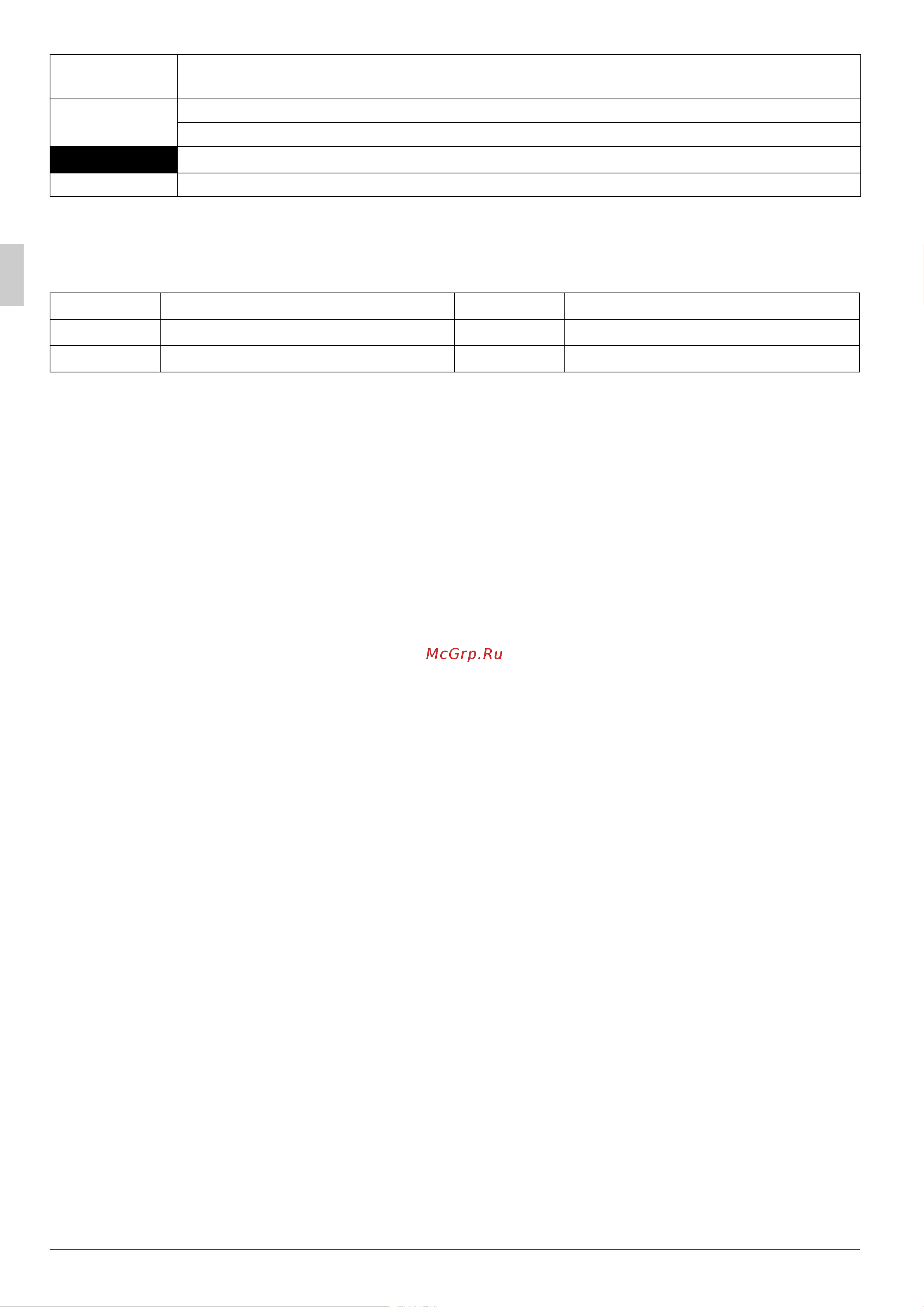 Daikin FVQ71BV1B [22/24] Wiring diagram