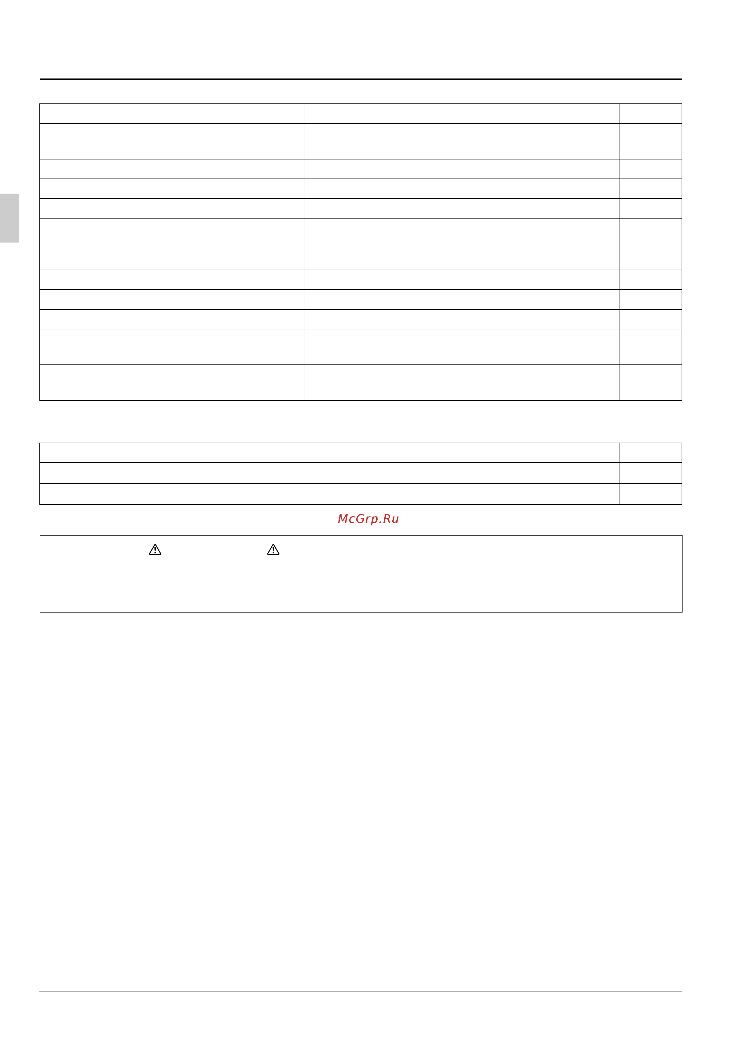 Daikin FVQ71BV1B [6/24] Note to the installer