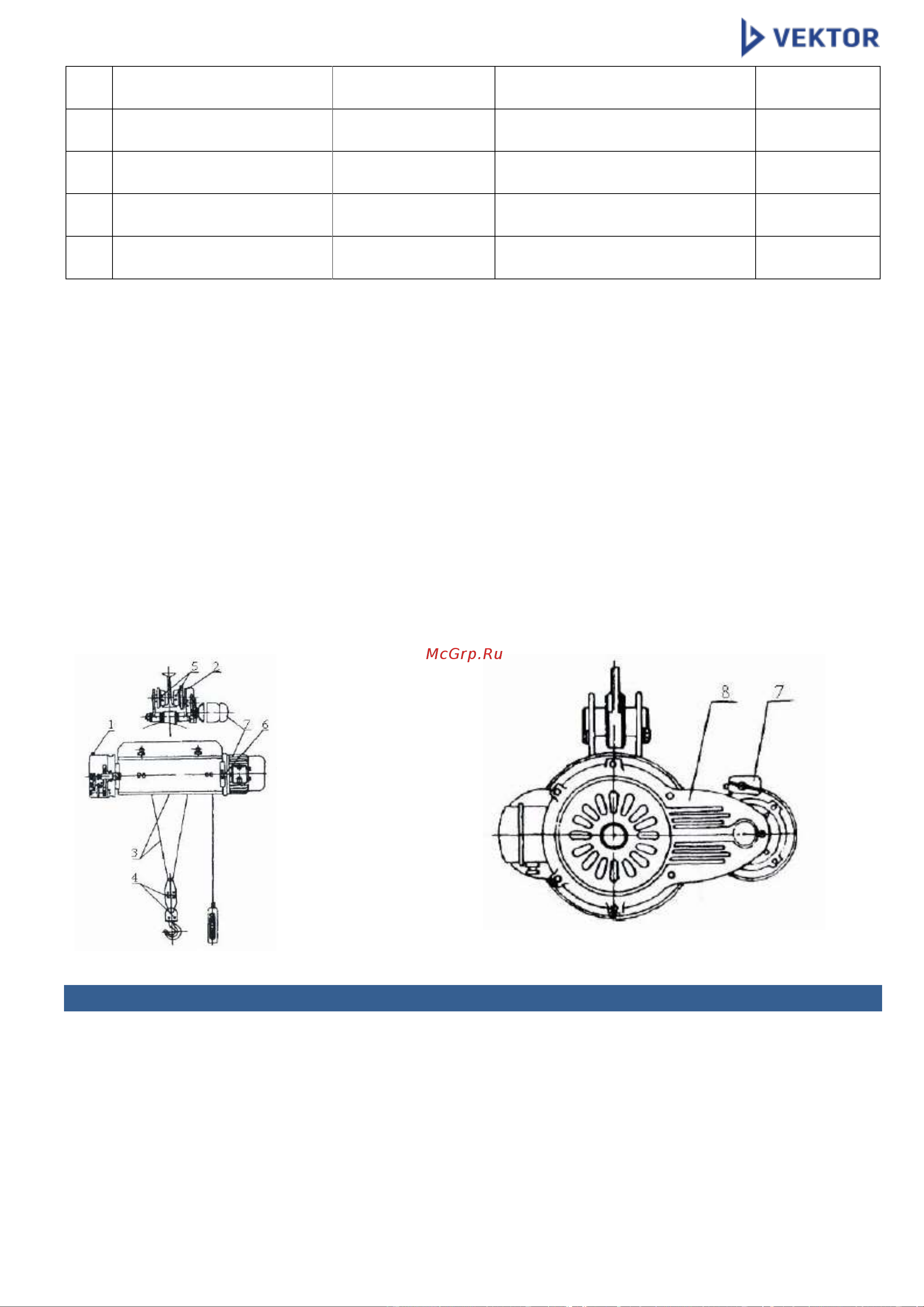 Вектор CD1-12 717 [13/36] Типичные неисправности и их устранение