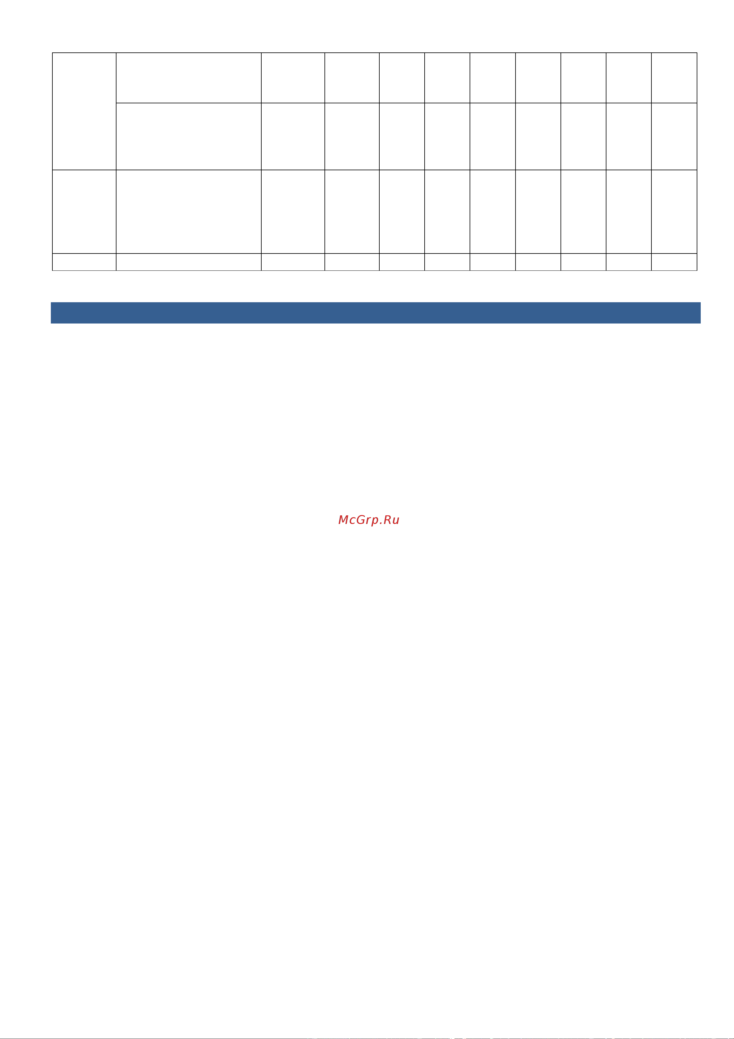 Вектор CD5-12 721 [16/36] Гарантийные обязательства