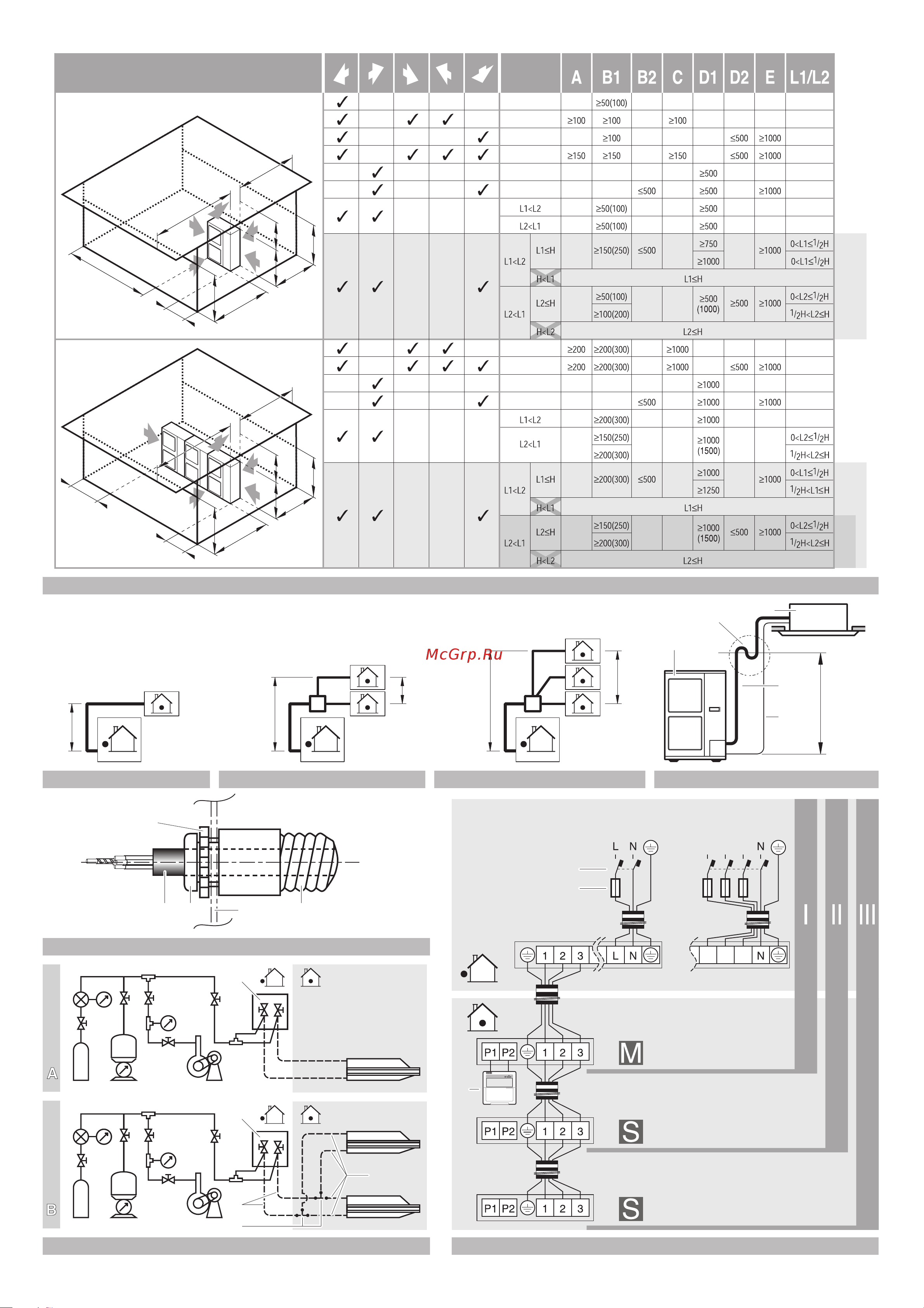 Daikin RR125B7W1B Инструкция по монтажу онлайн [2/18] 607101