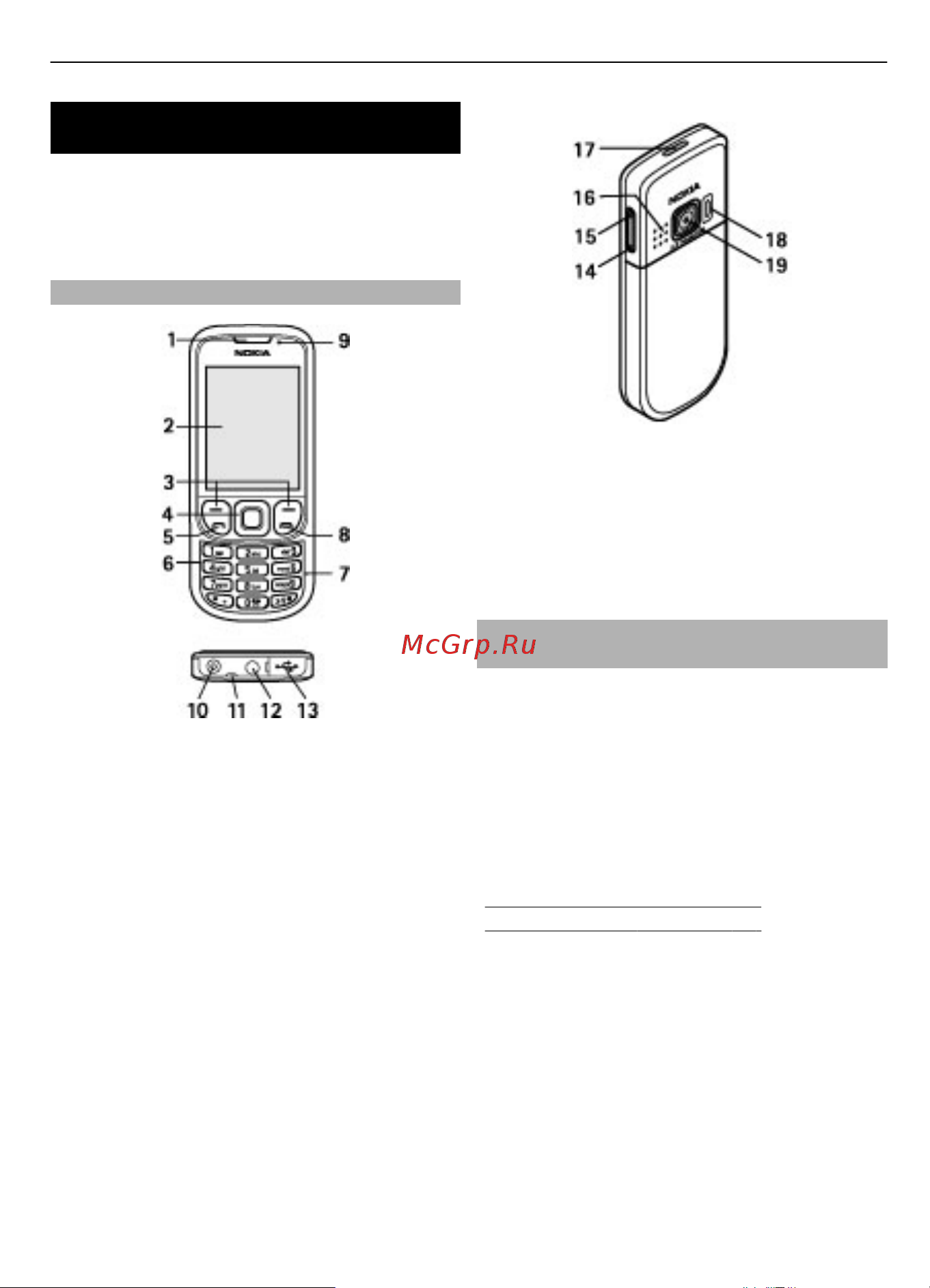 Nokia 6303 Classic [5/52] Клавиши и компоненты