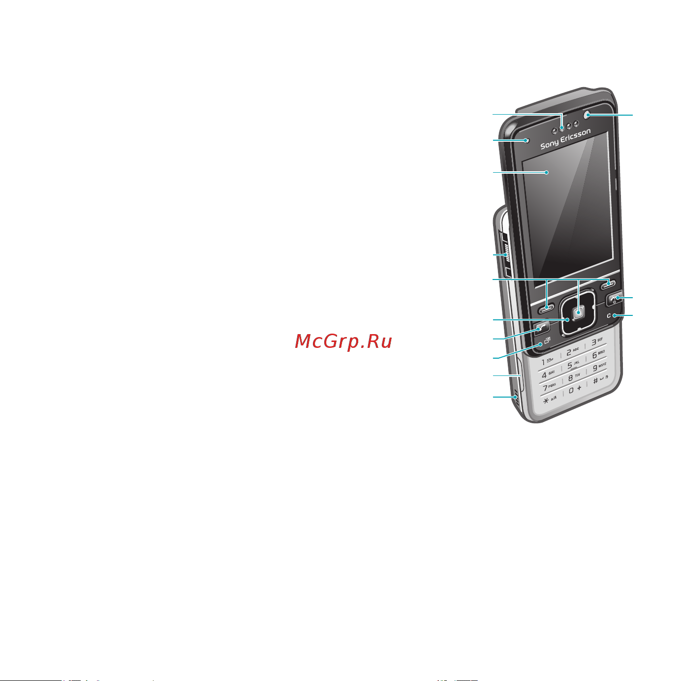 SonyEricsson C903 [11/86] Основные элементы телефона