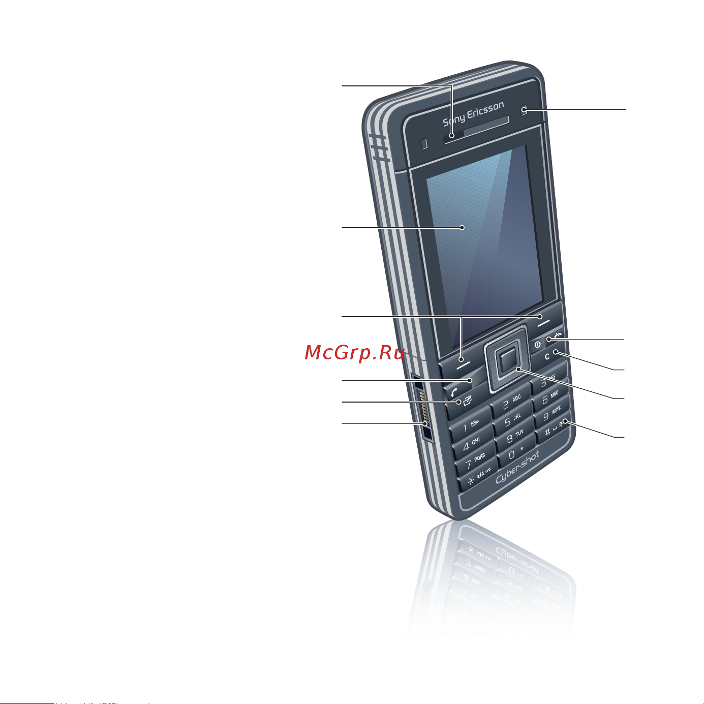 SonyEricsson C902 [12/96] Основные элементы телефона