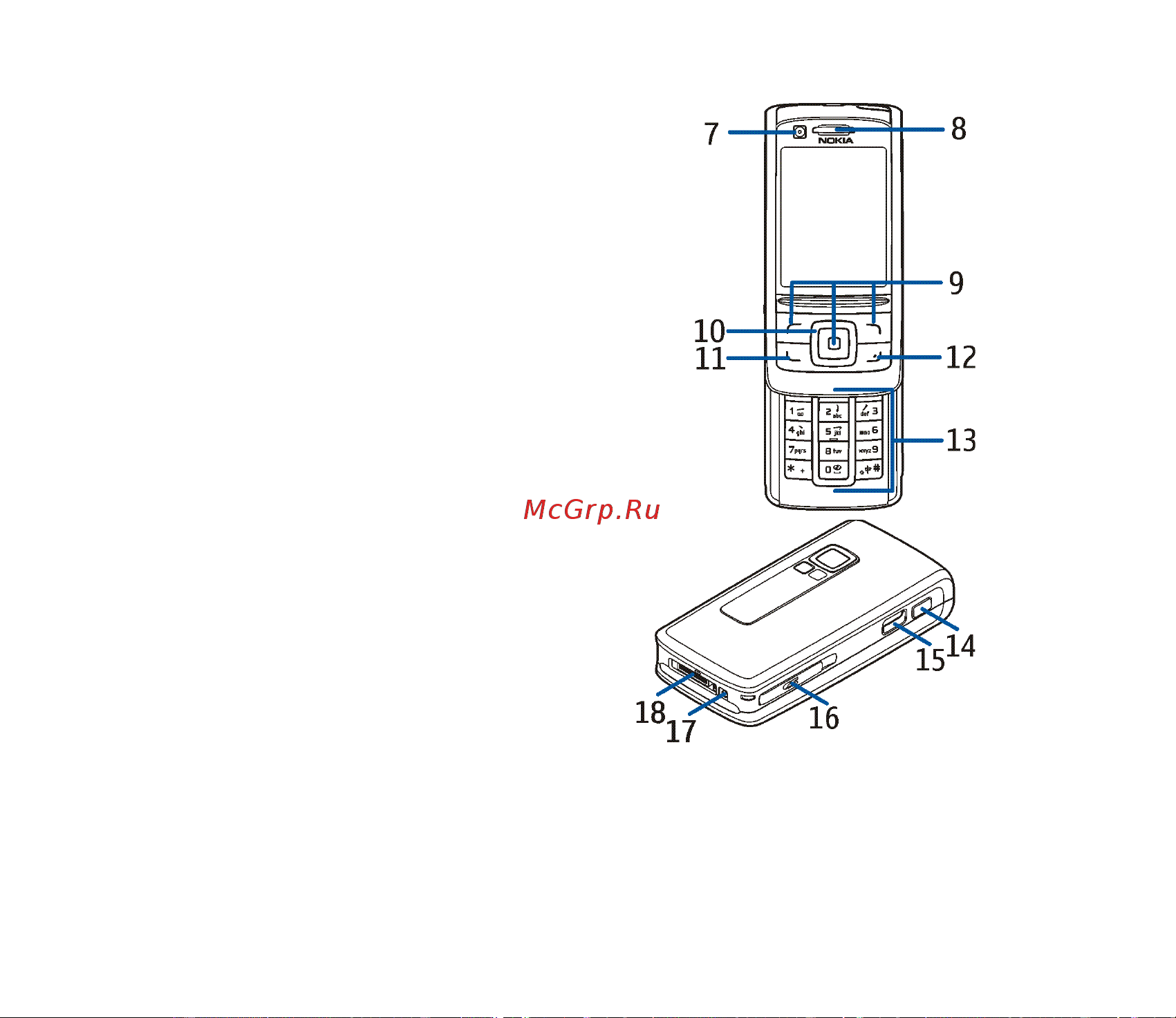 Nokia 6280 Инструкция по эксплуатации онлайн [27/182] 57742