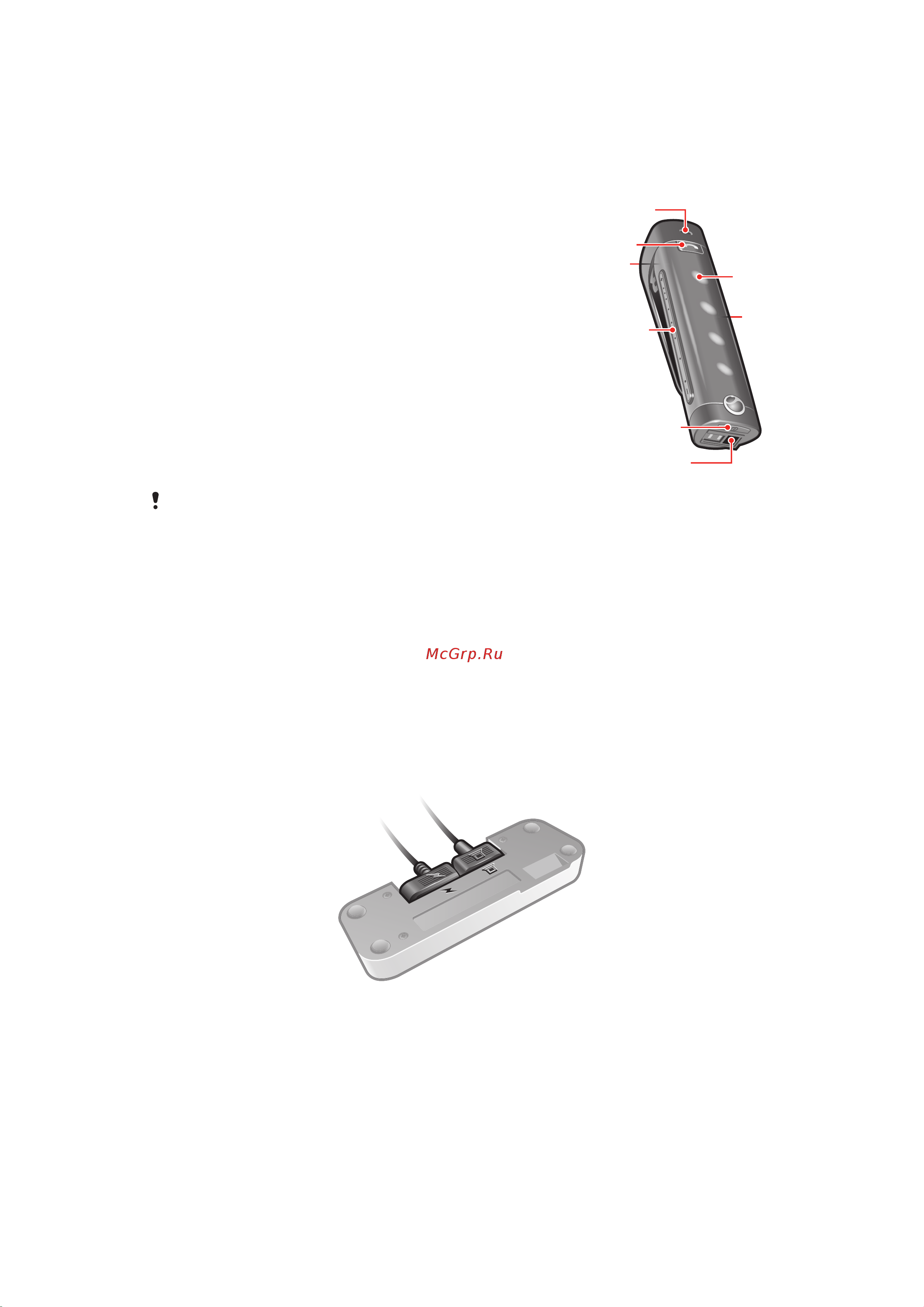 SonyEricsson Aino U10 [71/82] Стереогарнитура потокового воспроизведения bluetooth mh100