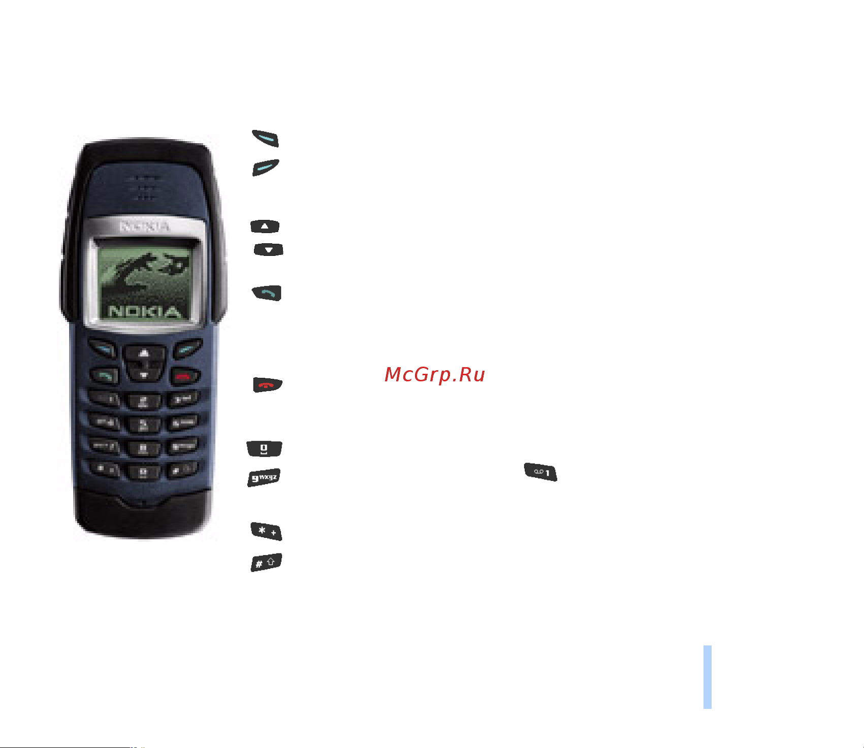 Nokia 6250 [25/153] Клавиши телефона