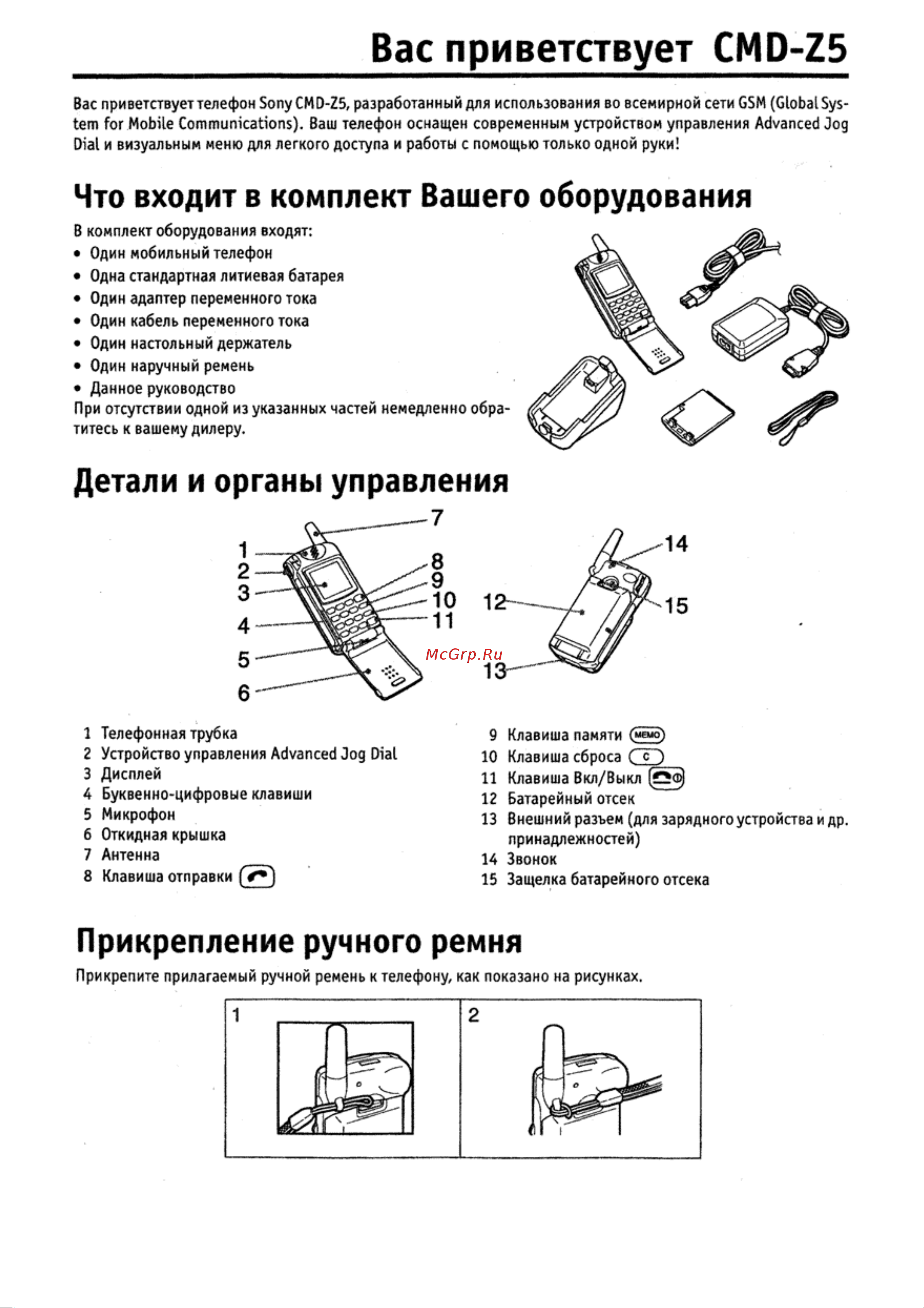 Sony CMD-Z5 [2/43] Вас приветствует cmd z5