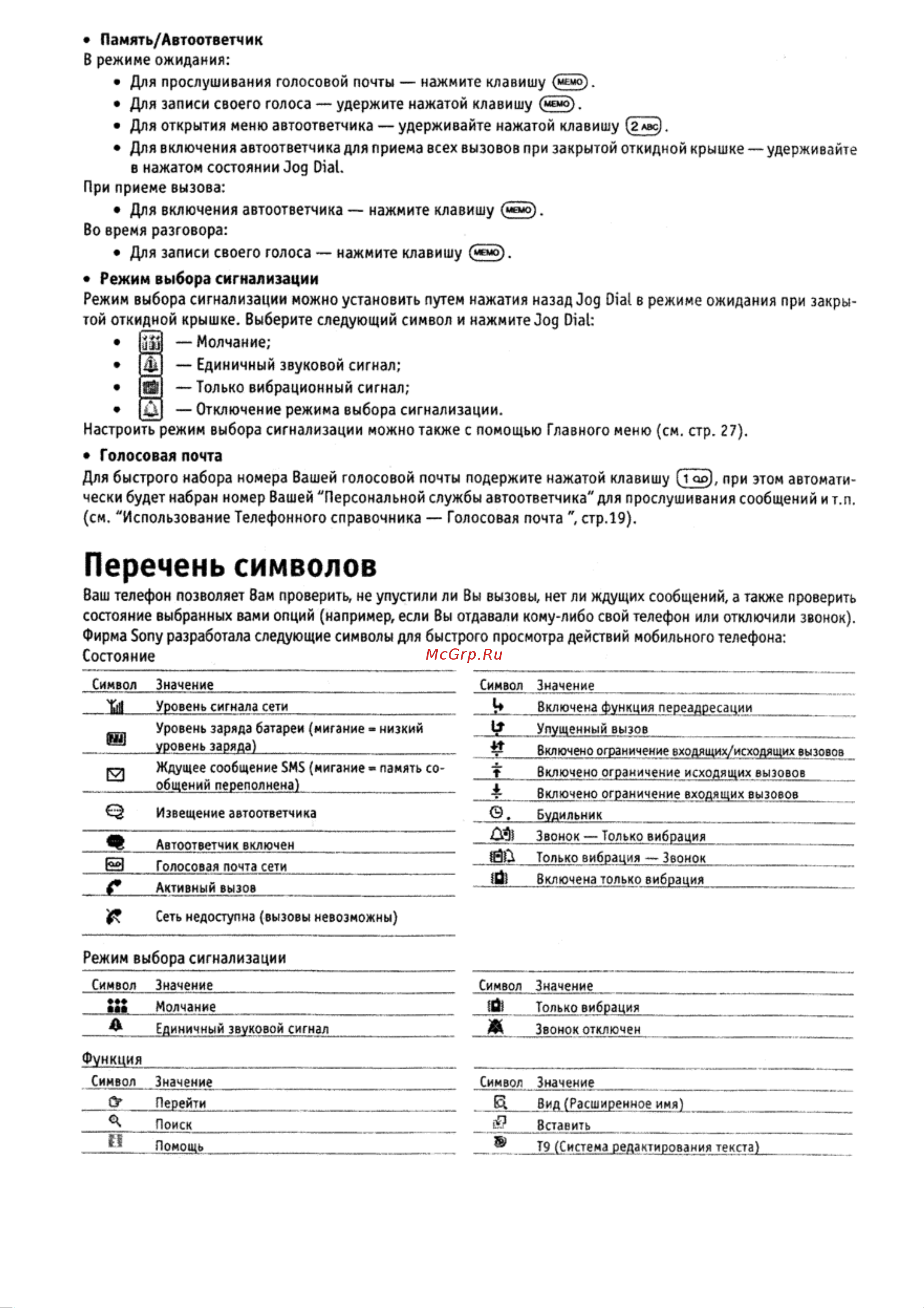 Sony CMD-Z5 [4/43] Перечень символов