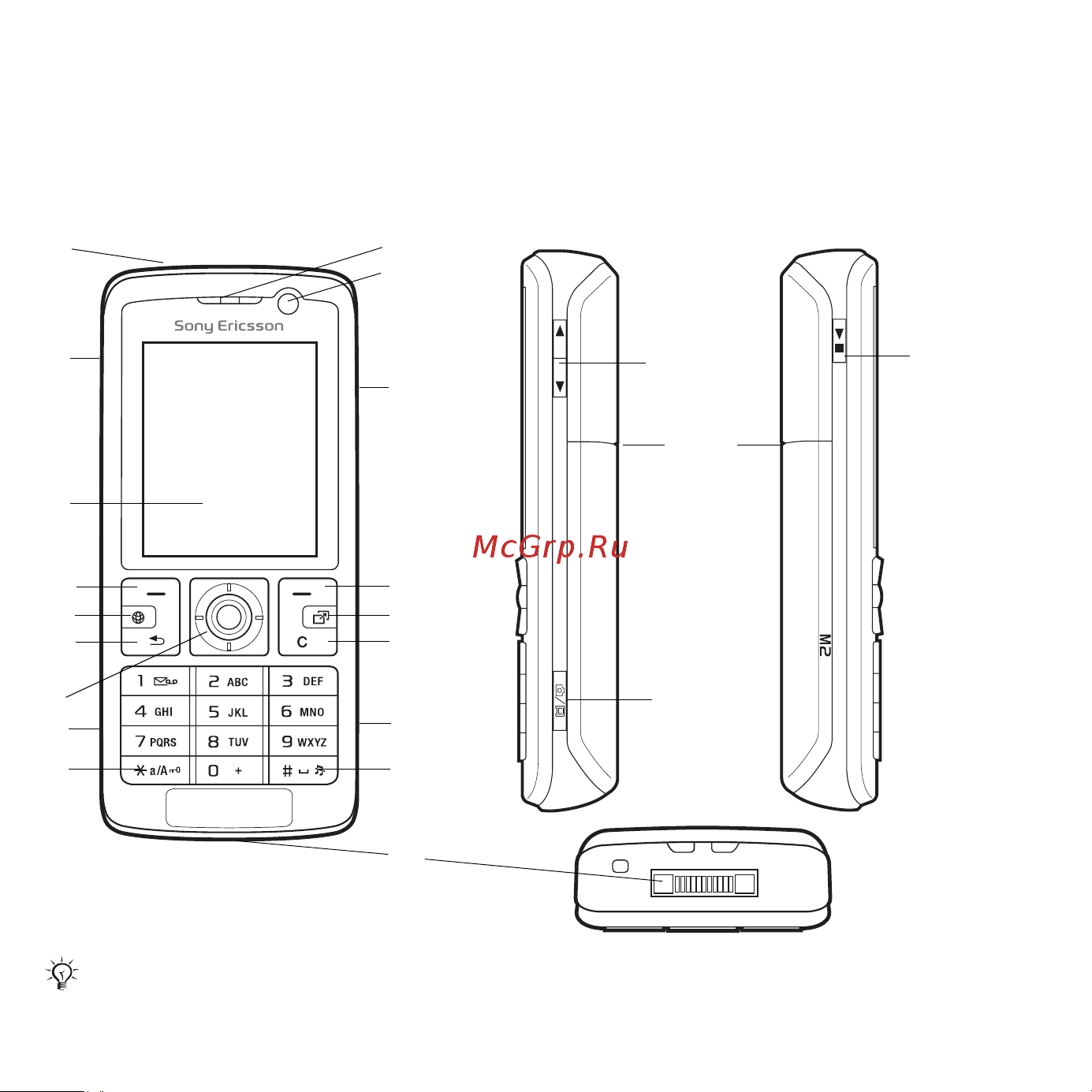 SonyEricsson K610 [12/120] Основные элементы телефона