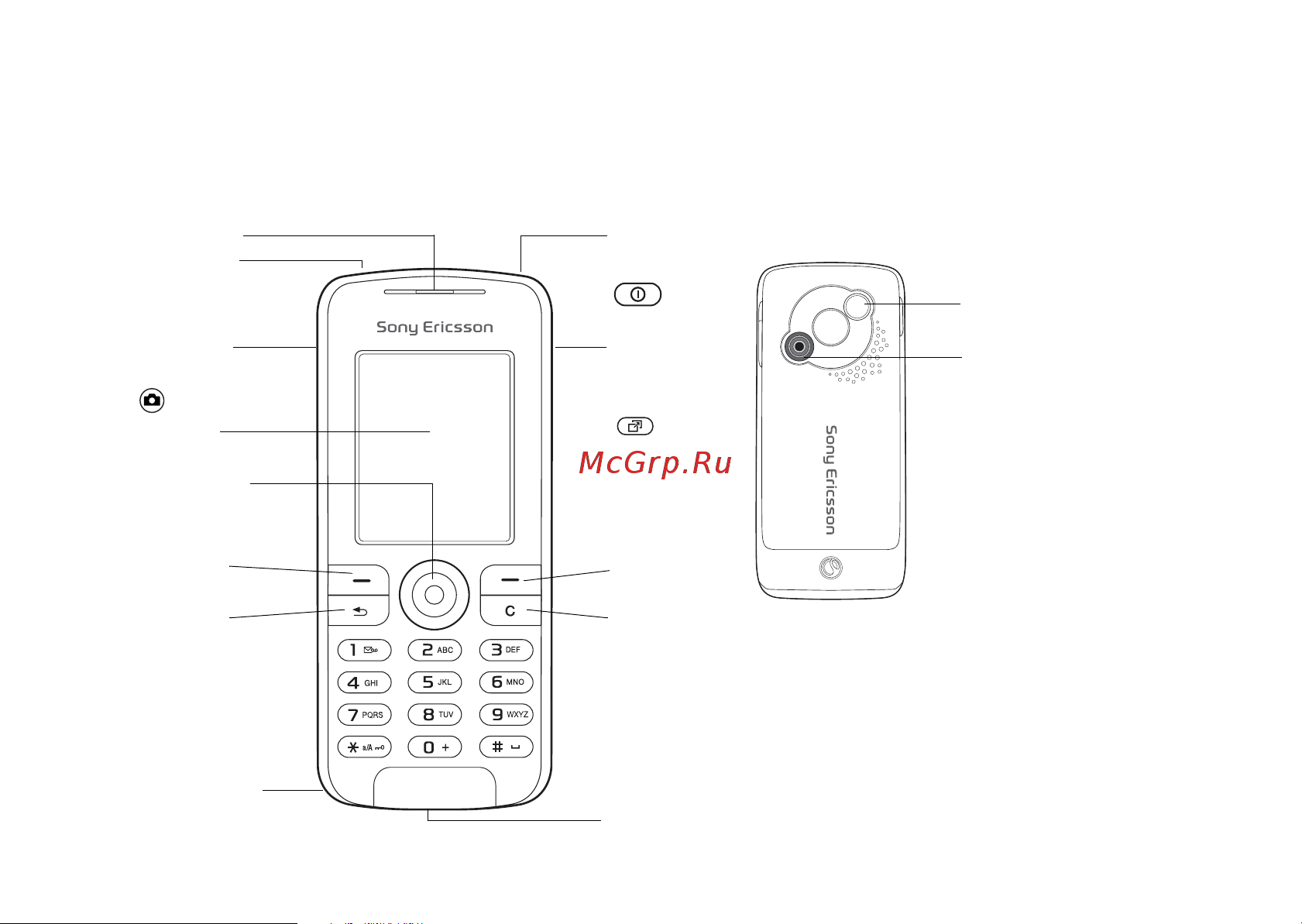 SonyEricsson K510i [4/91] Общие сведения о телефоне
