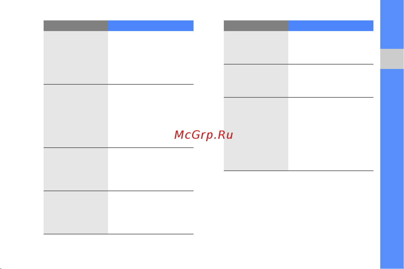 Samsung I7110 [43/107] Вст кapт c текст