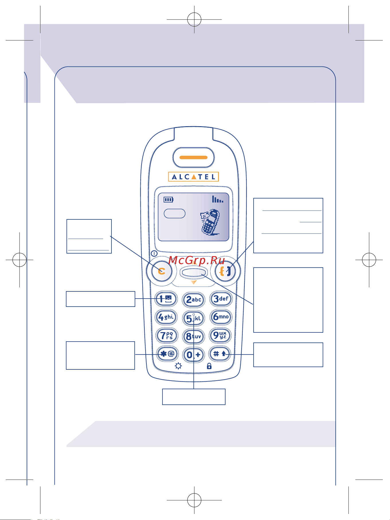 Alcatel One Touch 311 [10/80] Описание телефона