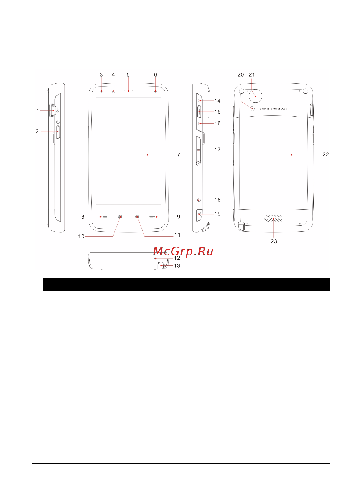 Acer F900 [10/109] Внешний вид