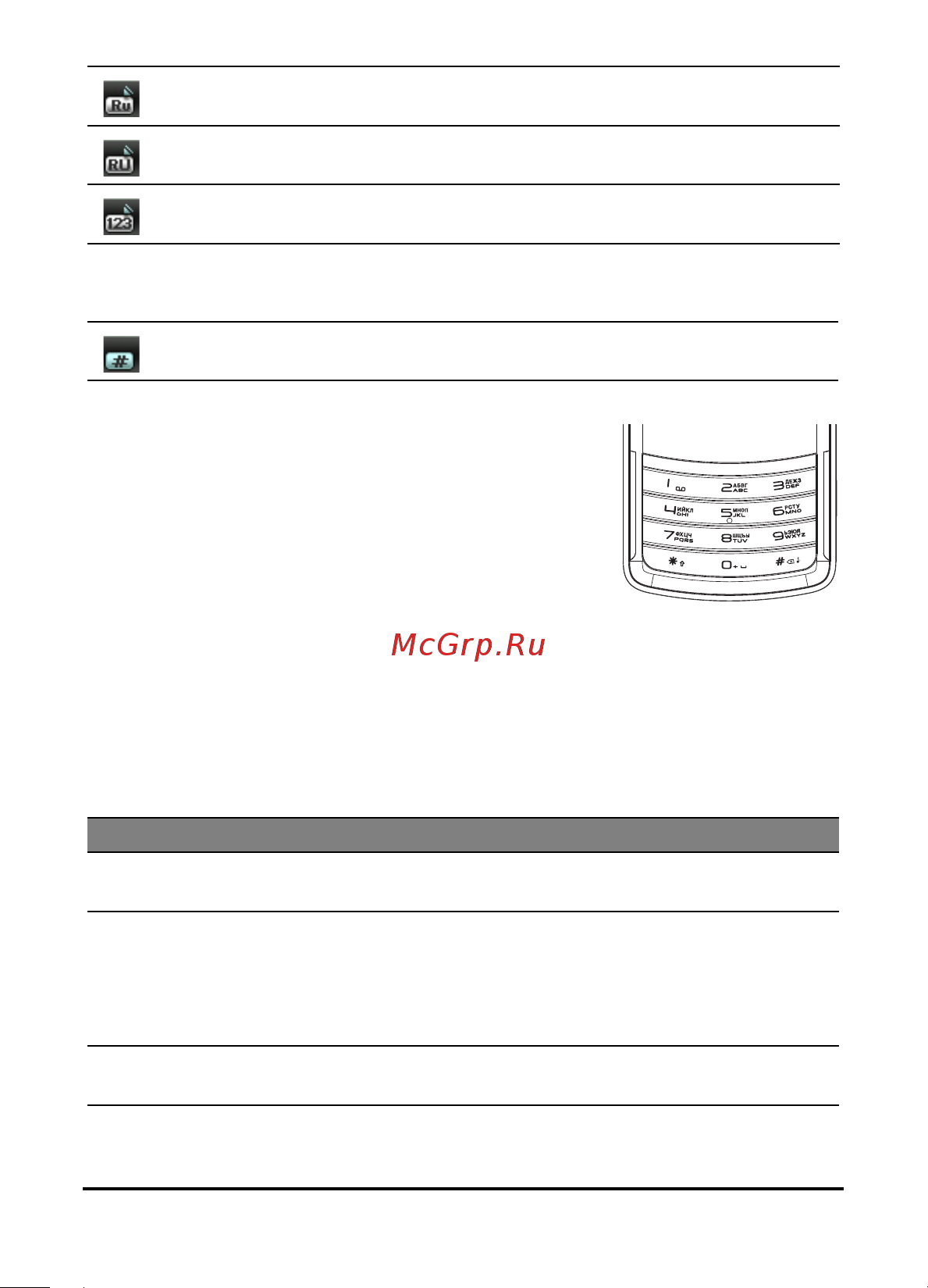 Acer E200 [31/102] Цифровая клавиатура