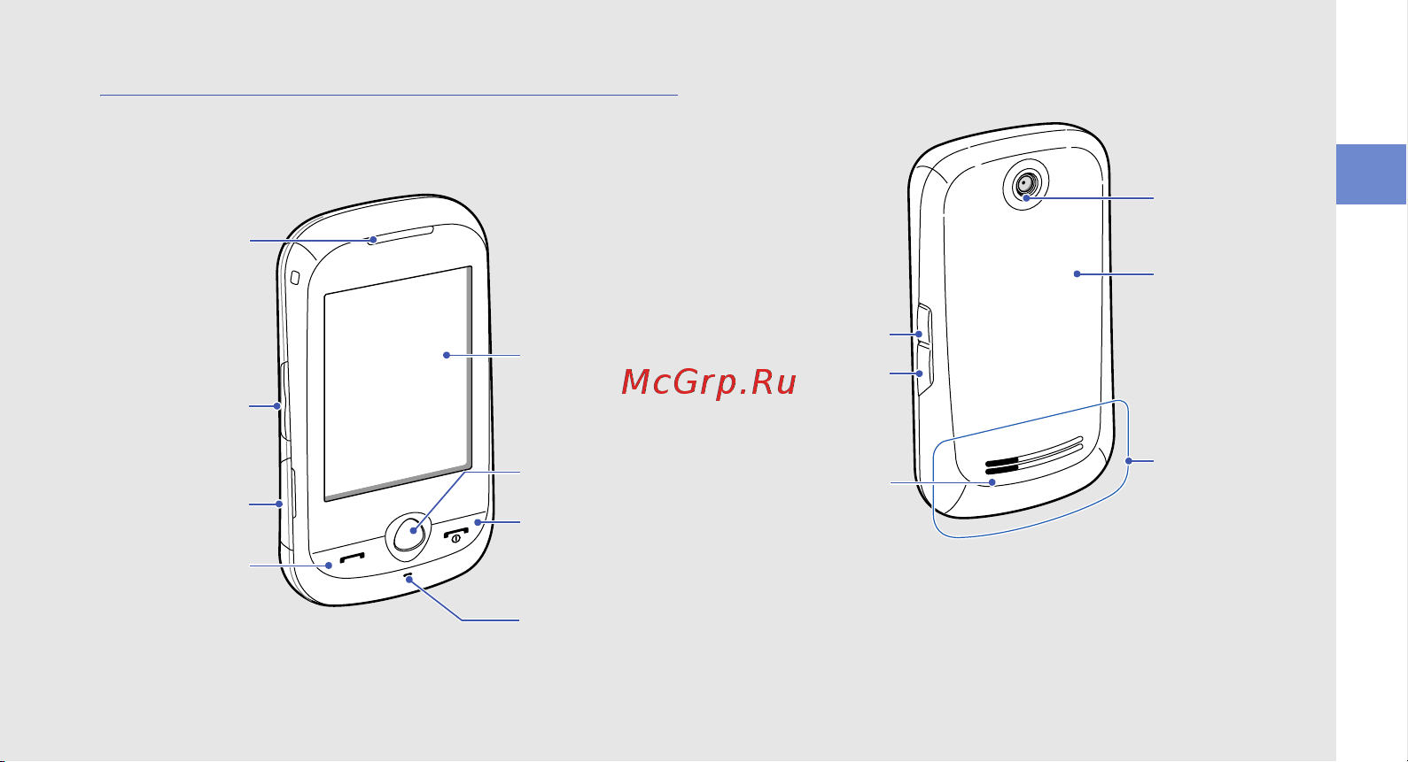 Samsung GT-S3650 [19/88] Внешний вид телефона