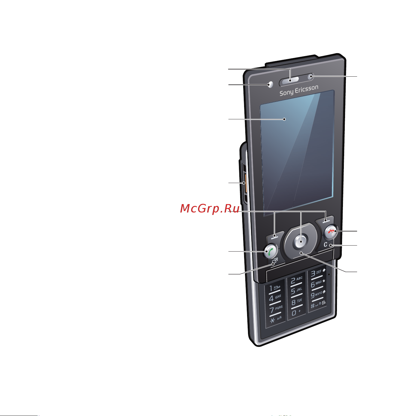 SonyEricsson G705 [12/105] Основные элементы телефона