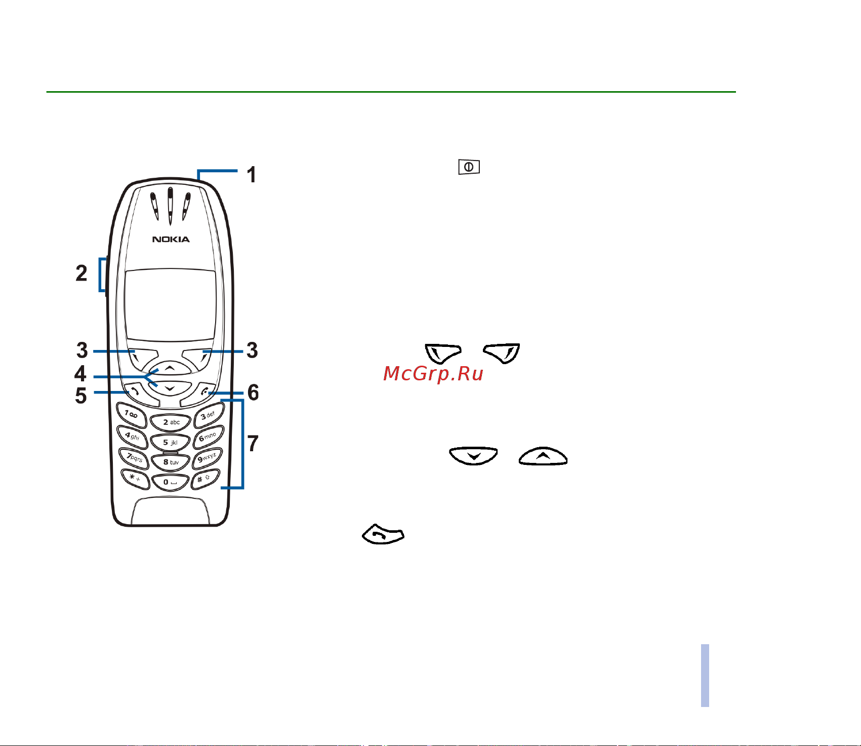 Nokia 6310 [19/120] О телефоне