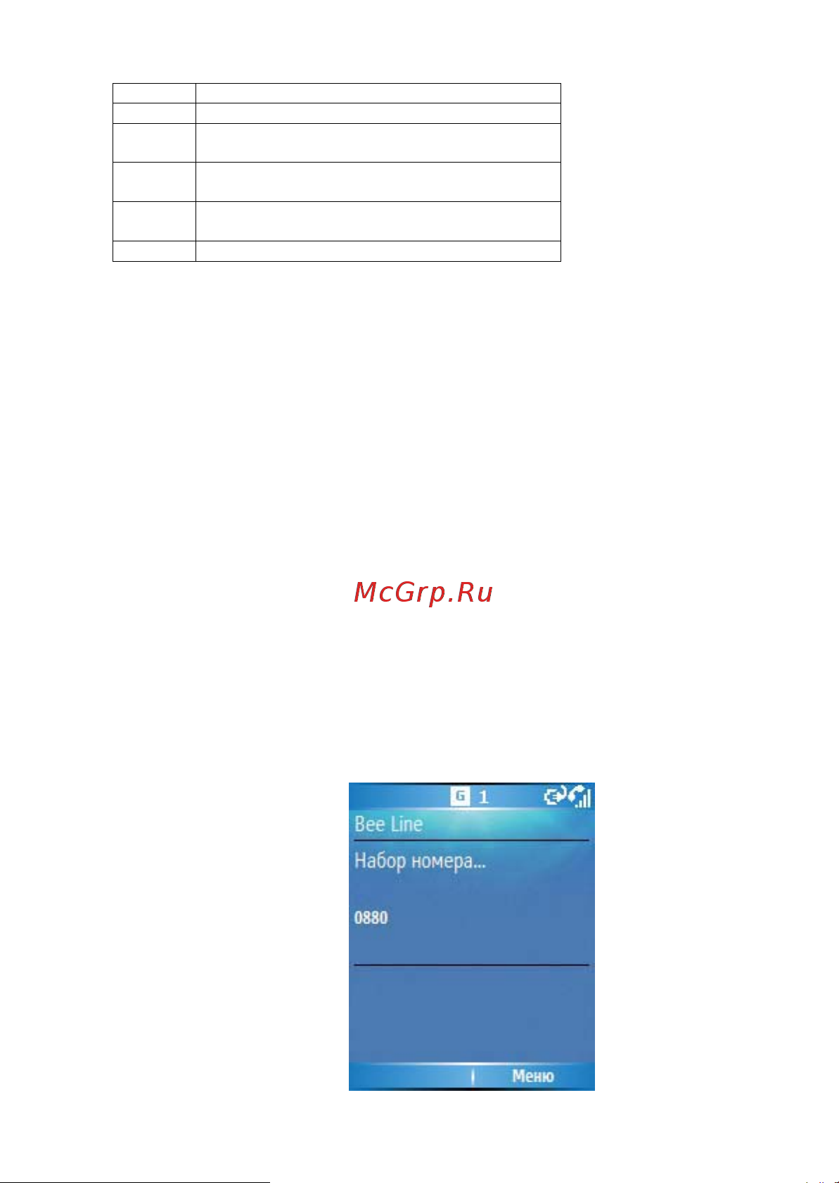 Rovercomputers RoverPC M5 [12/39] Вызов