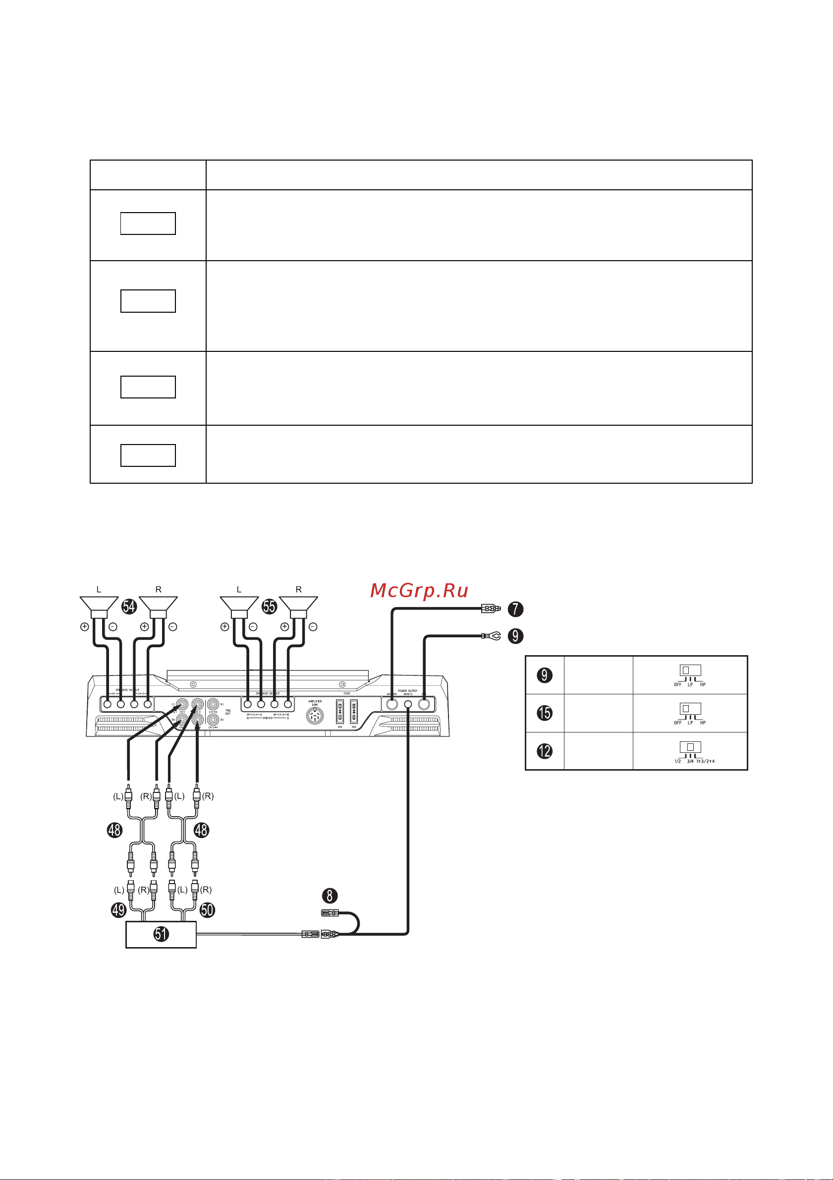 Alpine MRV-F545 [10/12] Сик 1