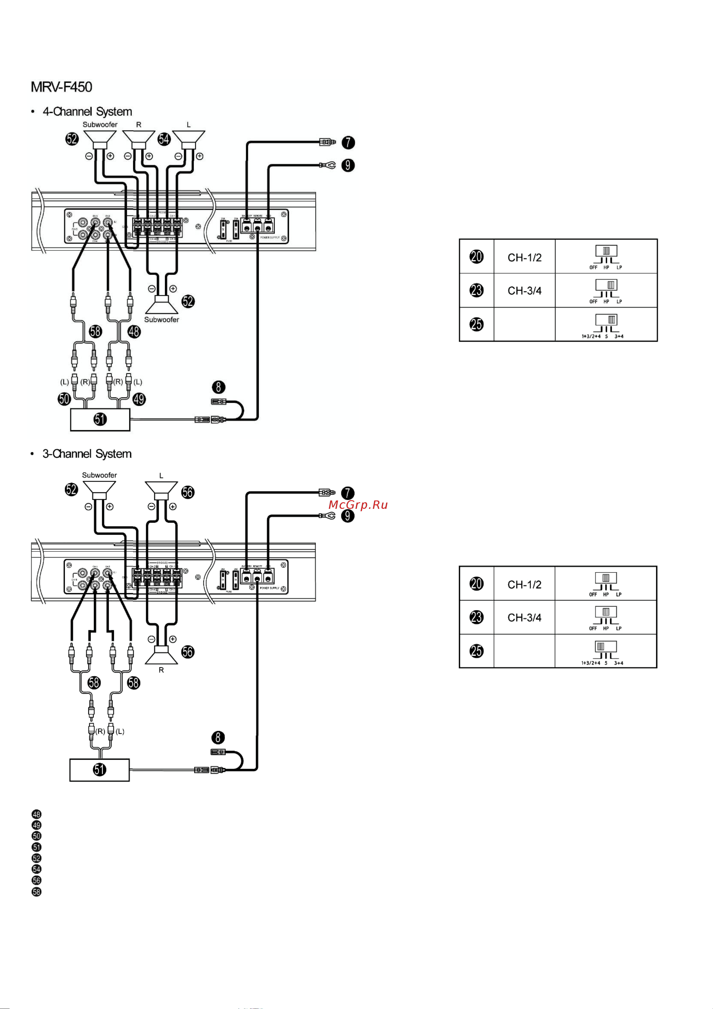 Alpine MRV-F540 [7/10] 4 channel system