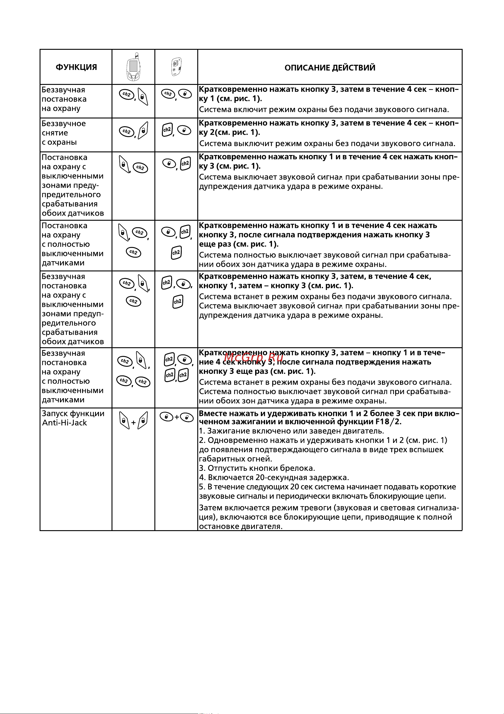 Sheriff ZX-1010 Инструкция по эксплуатации онлайн [10/56] 58582