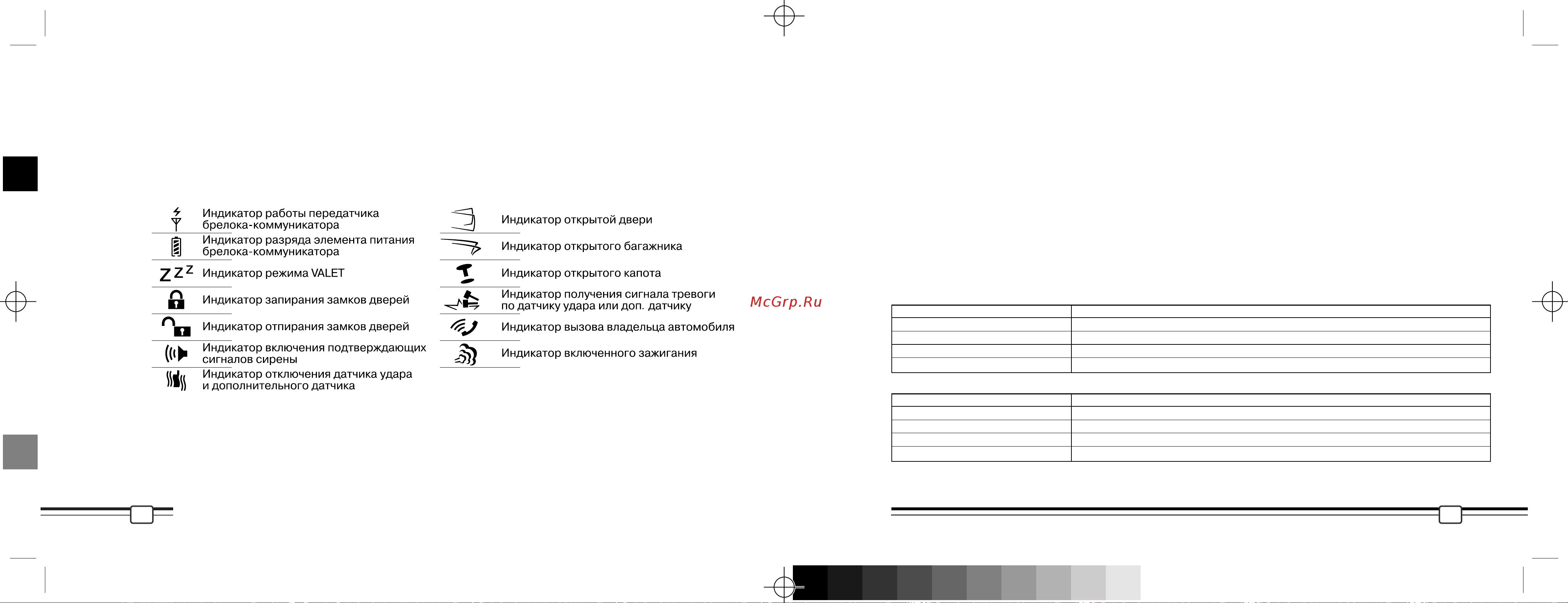 Scher-Khan Magicar III [10/16] Manual e_mc 3 flat 10 of 16 pages 12 25 06 26 02 10 23 am black