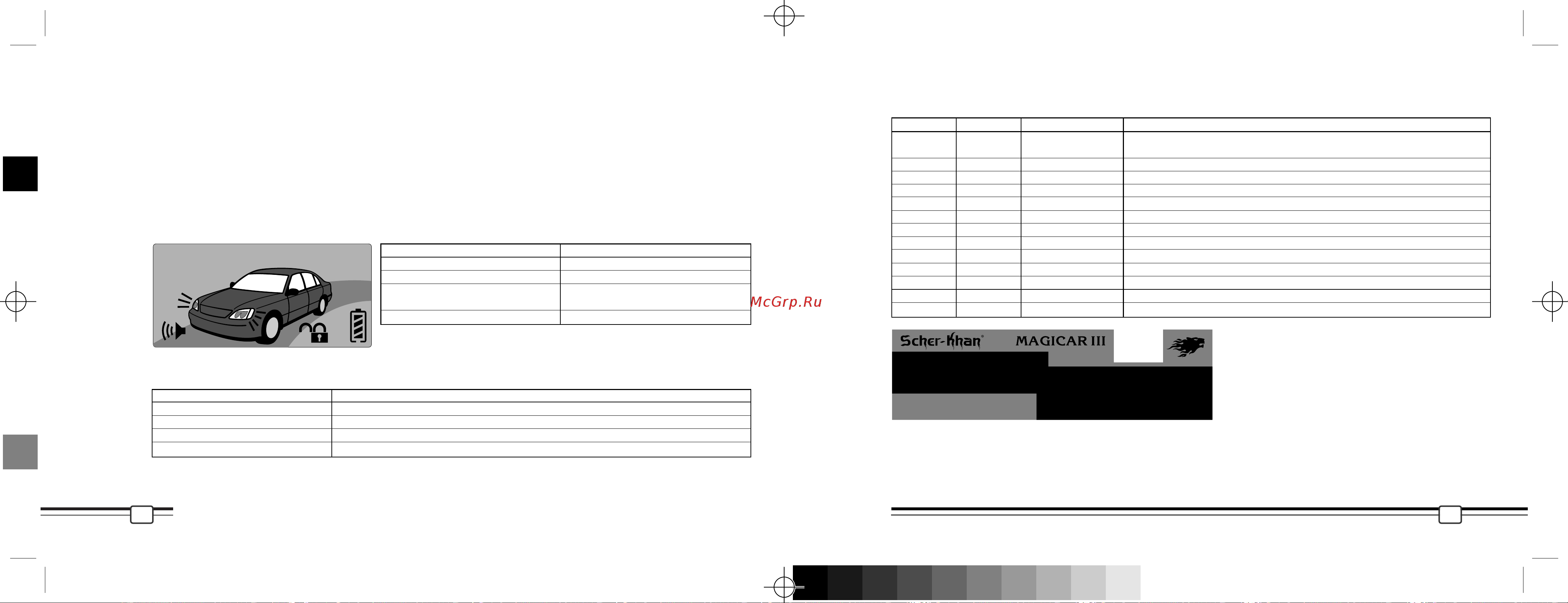 Scher-Khan Magicar III [11/16] S n a002511