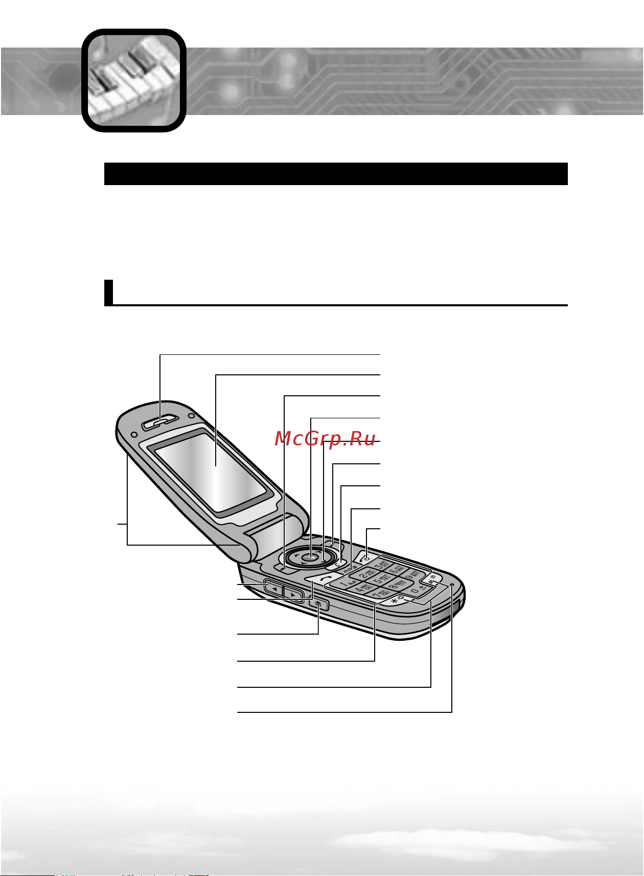 Voxtel V500 [6/158] Описание телефона