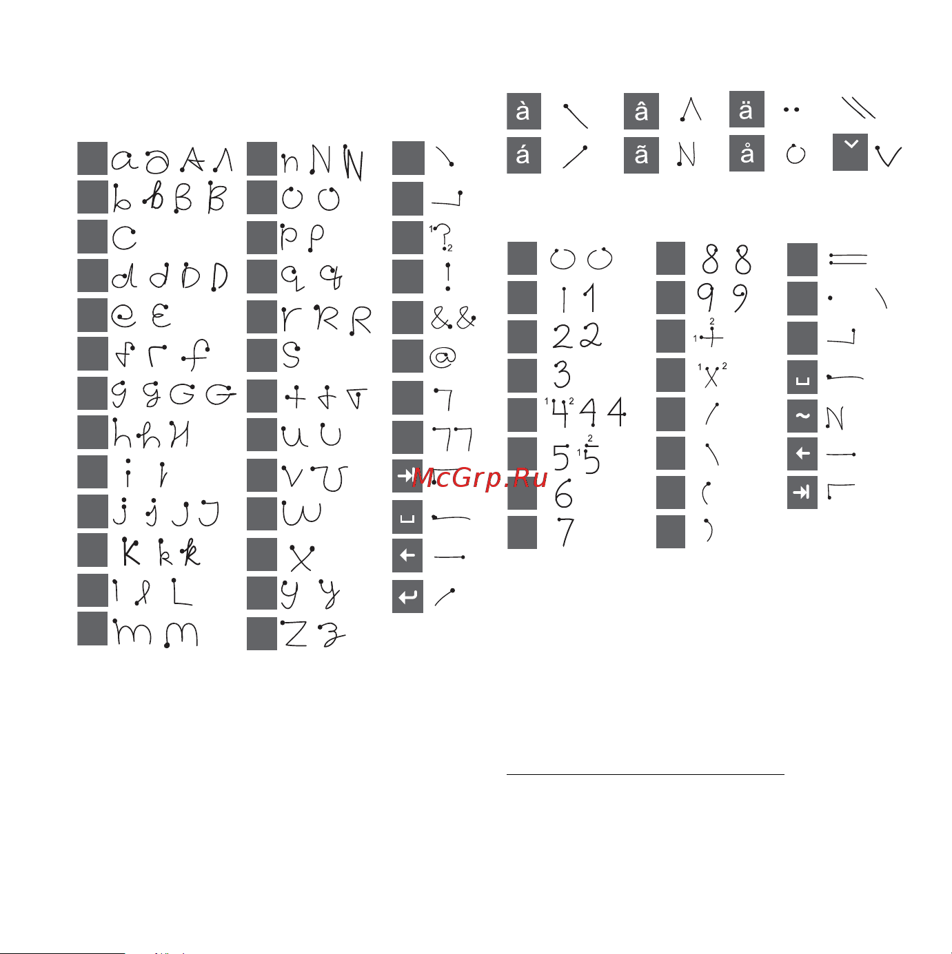 SonyEricsson W950i [22/128] A b c d e f g h