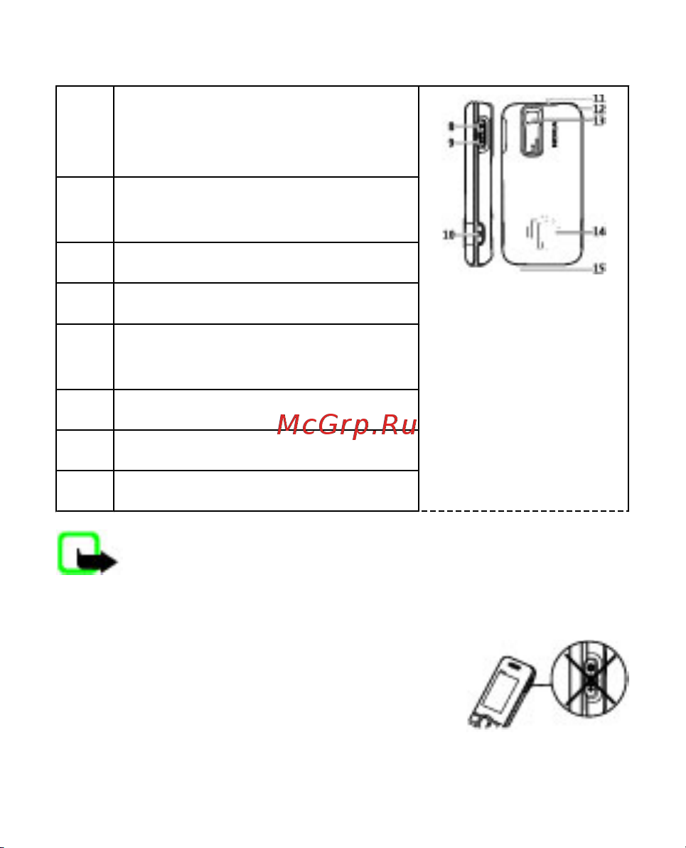 Nokia 7100 Supernova Инструкция по эксплуатации онлайн [22/82] 57469
