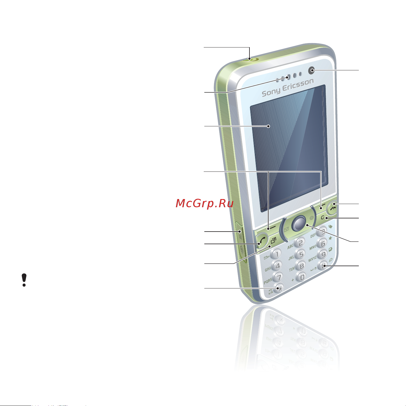 SonyEricsson K660i [10/101] Начало работы