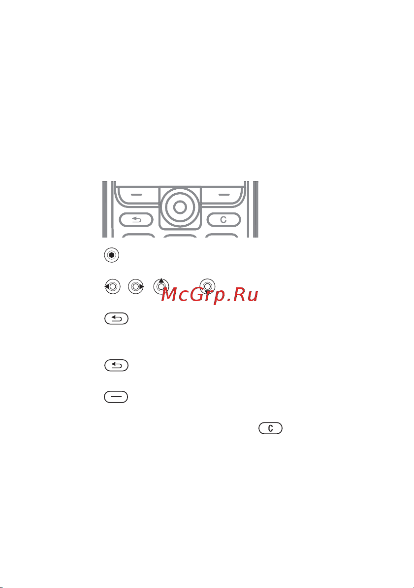 SonyEricsson K320 [14/104] Перемещение по меню