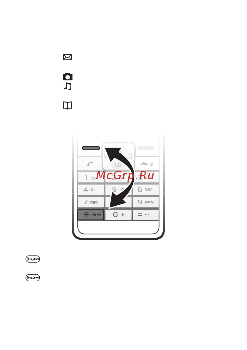 SonyEricsson K200 [7/91] Быстрый доступ