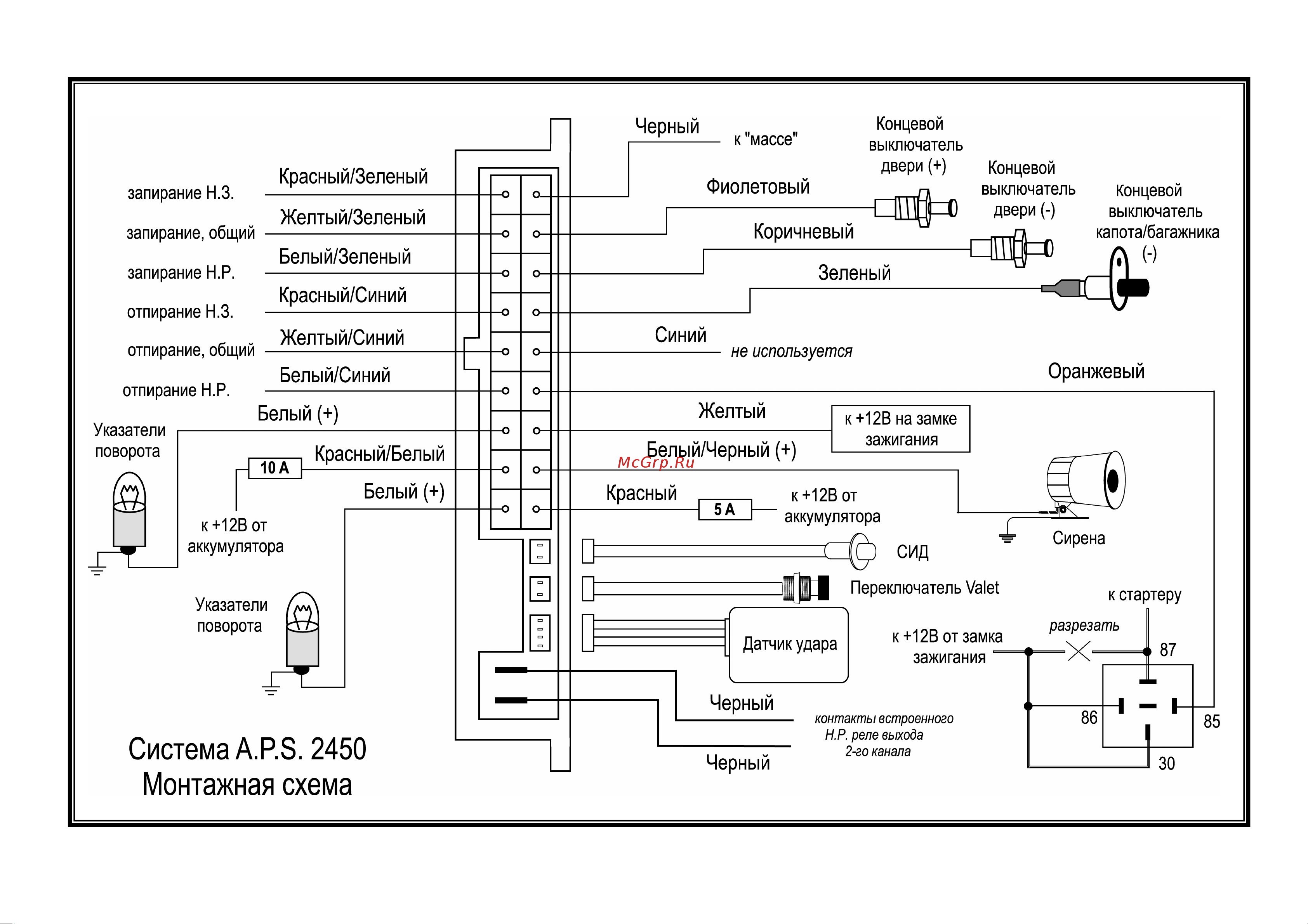 APS 2450 [22/24] A p s 2450 инструкция по установке и эксплуатации