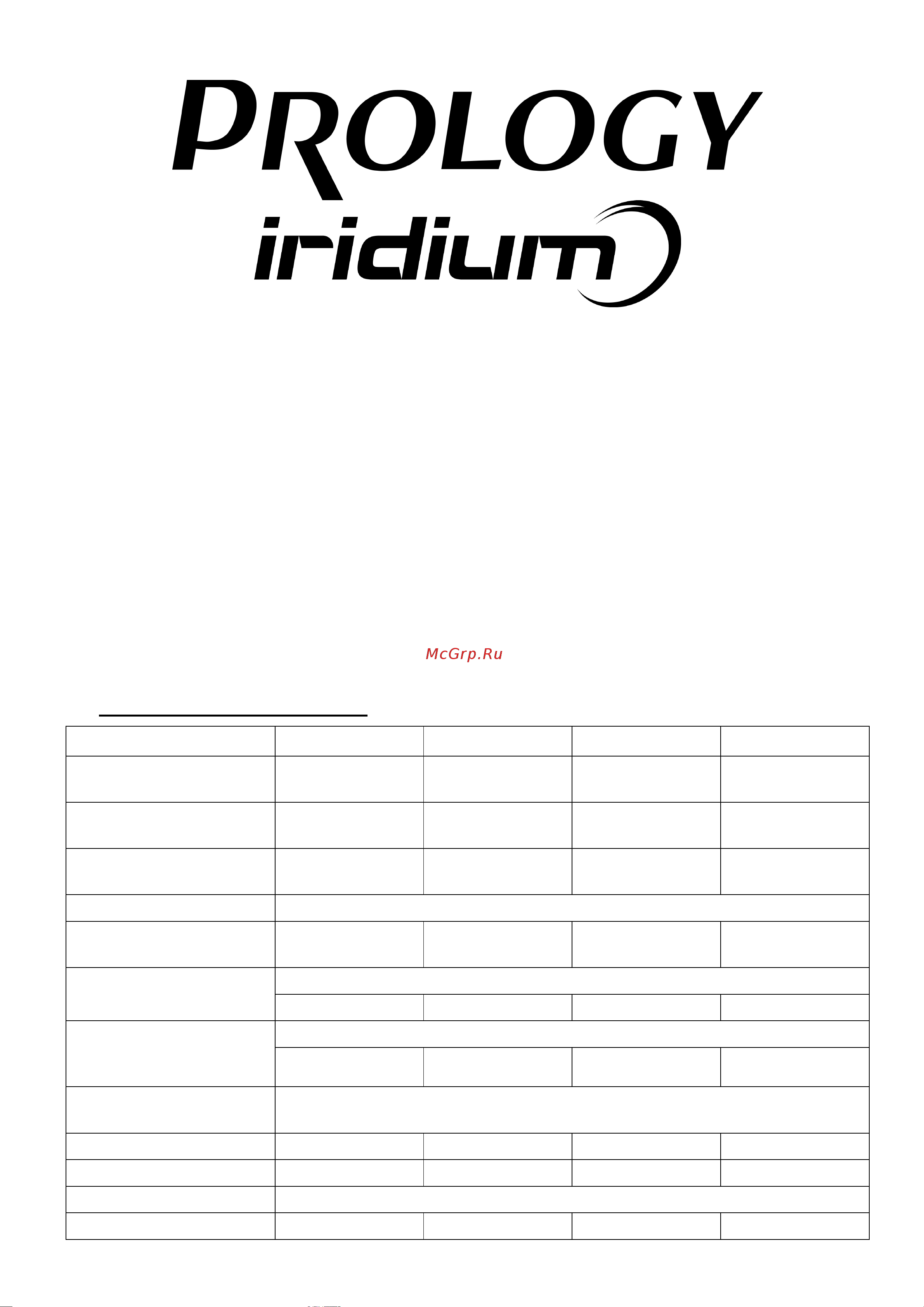 Prology iridium IX-6923 Инструкция по использованию онлайн