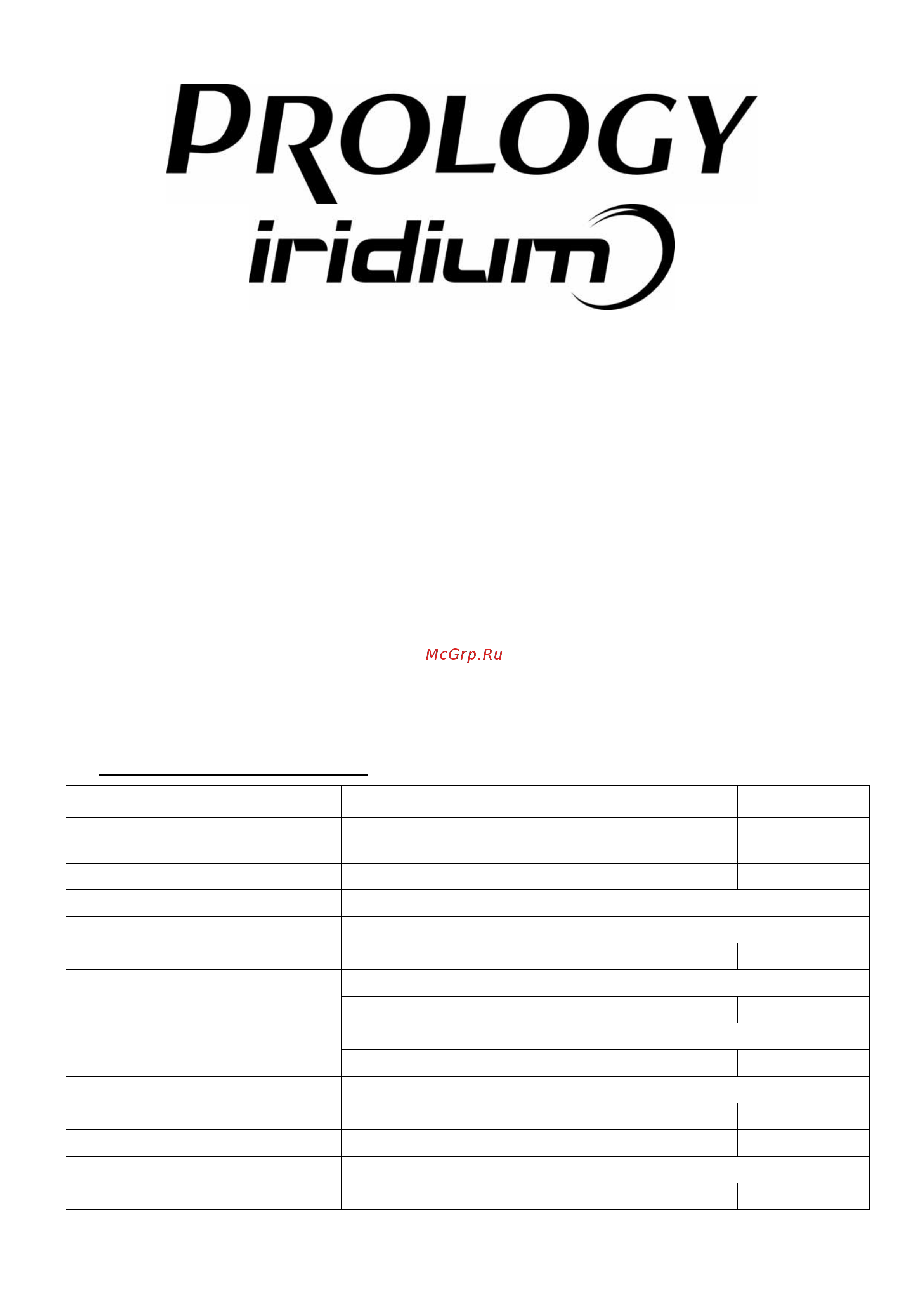 Prology iridium IX-69.2C Инструкция по использованию онлайн