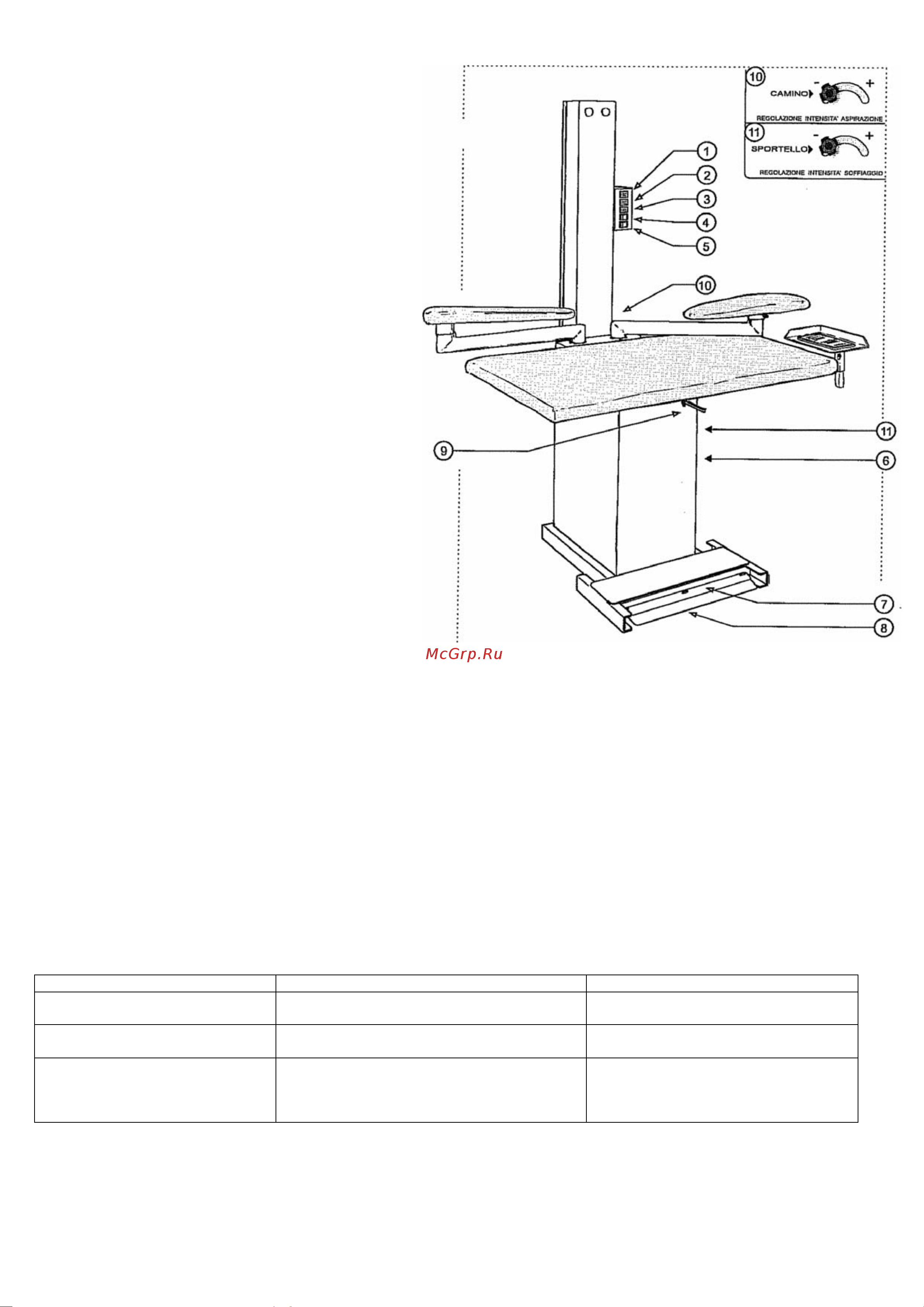 Comel MP/A-S-2 Инструкция по использованию онлайн [3/7] 607135