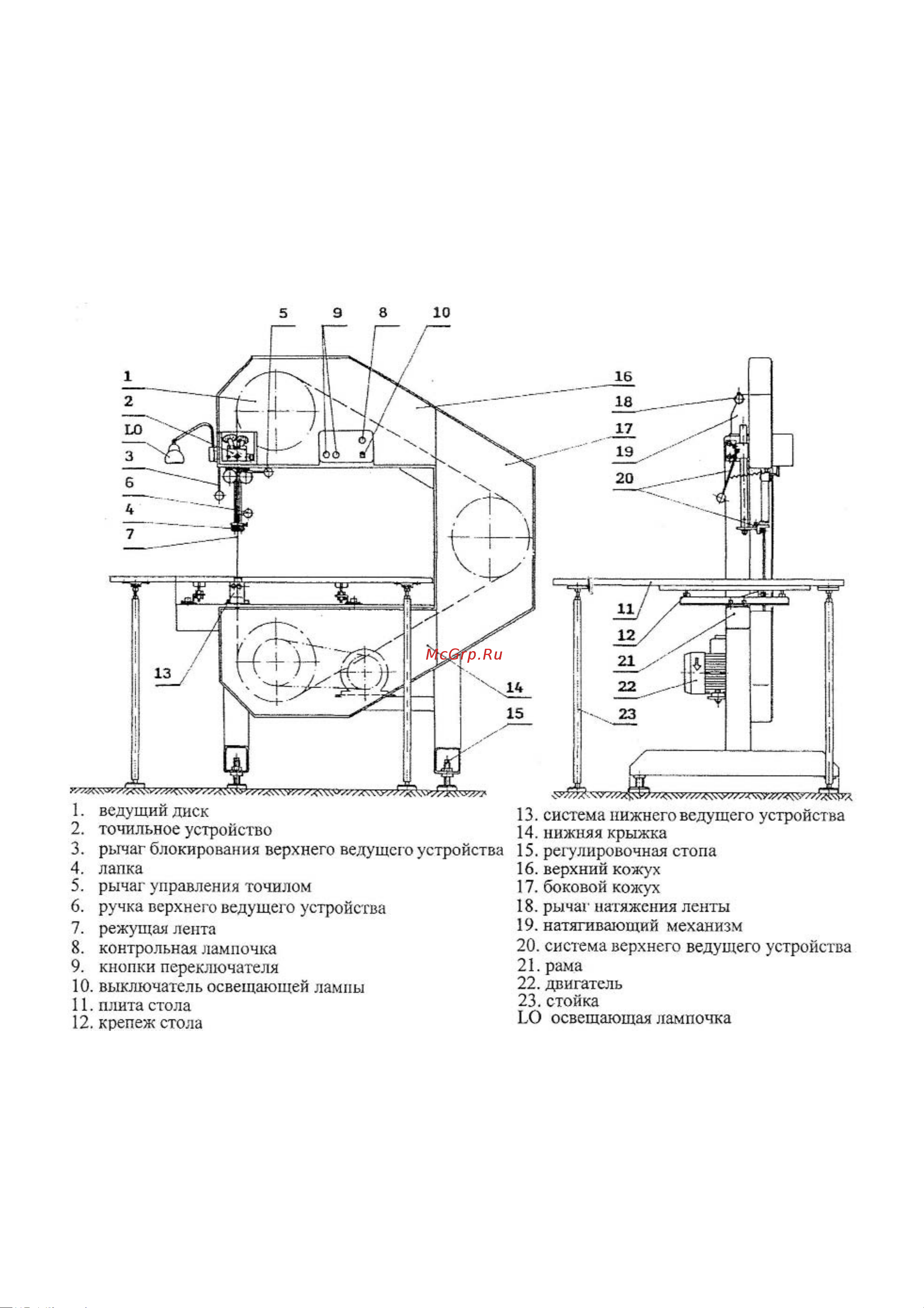 Hoffman HF-200ТF/1100 Инструкция по использованию онлайн [2/17] 607164
