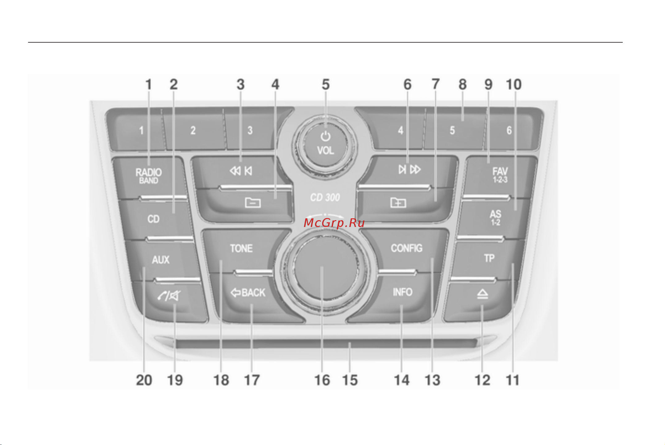 Opel MOKKA MY 13.0 (2012) [12/161] Cd 300