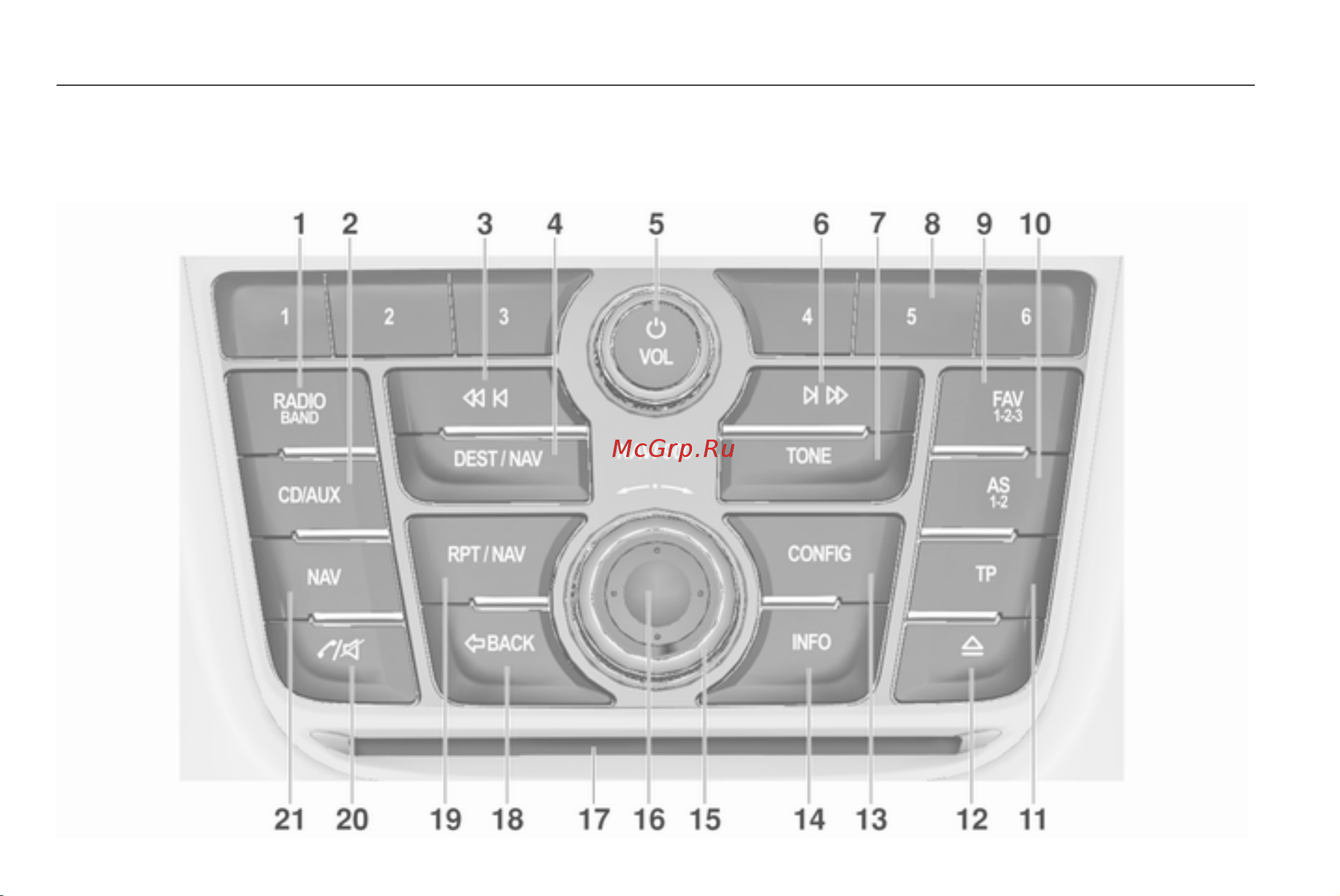 Opel MOKKA MY 13.0 (2012) [6/161] Navi 600 navi 900